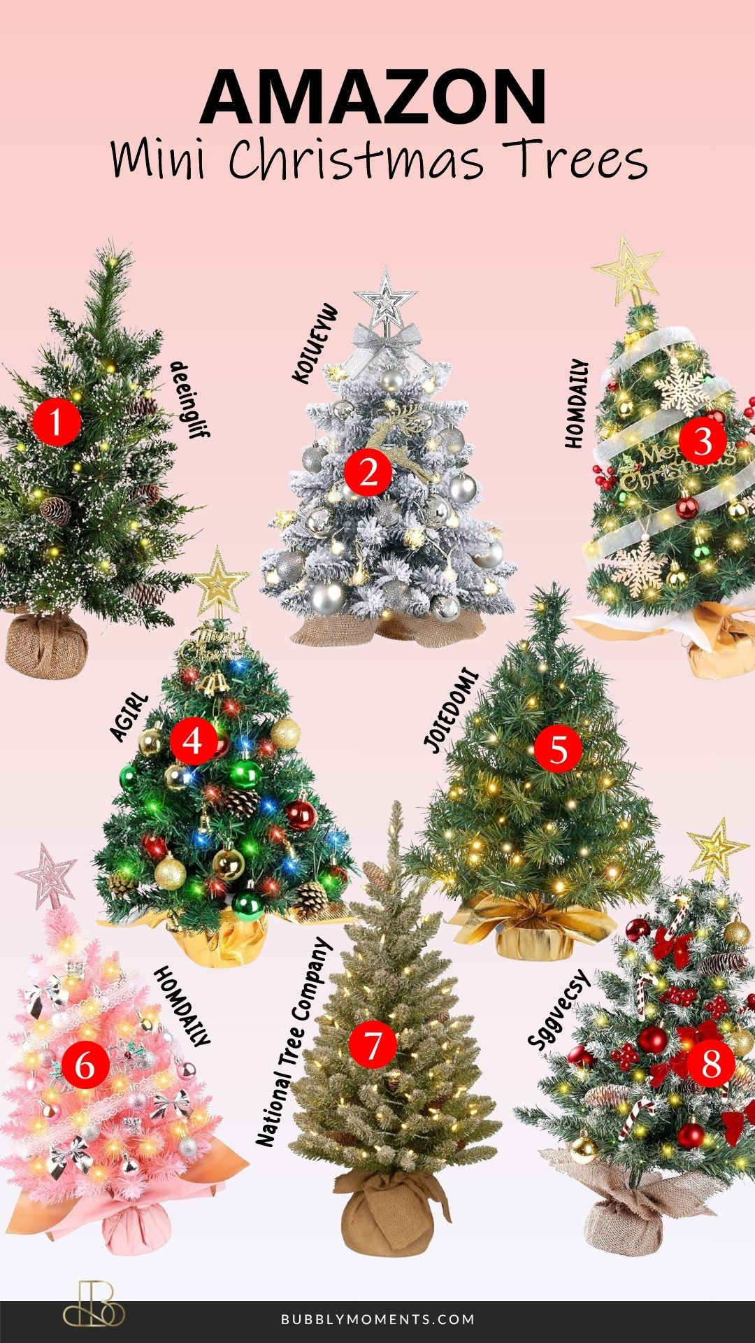 If you’re decorating small spaces or looking to add a touch of Christmas magic to every corner of your home, these mini Christmas trees are the CUTEST festive must-haves 🎄✨ Perfect for desks, shelves, entry tables, nightstands, kitchen counters, bathrooms, or kid’s rooms — they instantly make any space feel cozy and holiday-ready! These mini trees are super easy to style and work beautifully with fairy lights, mini ornaments, ribbons, and little holiday accents for that Pinterest-worthy look. They’re also great for offices, classrooms, dorms, and gifting for anyone who loves holiday décor. Tap to shop and save your favorites so you’re ready to decorate every room with holiday charm 🌟🎁
#LTKHome #LTKHoliday #LTKSeasonal #MiniChristmasTree #ChristmasDecor #HolidayDecor #AmazonFinds #AmazonHome #HolidayHome #FestiveHome #ChristmasInspo #HolidayInspo #DeskDecor #ShelfDecor #ChristmasVibes #HolidaySeason #WinterDecor #HomeDecor #AmazonMustHaves #ChristmasStyle #ChristmasIdeas #HolidayAesthetic #SmallSpaceDecor #ChristmasCountdown 

 