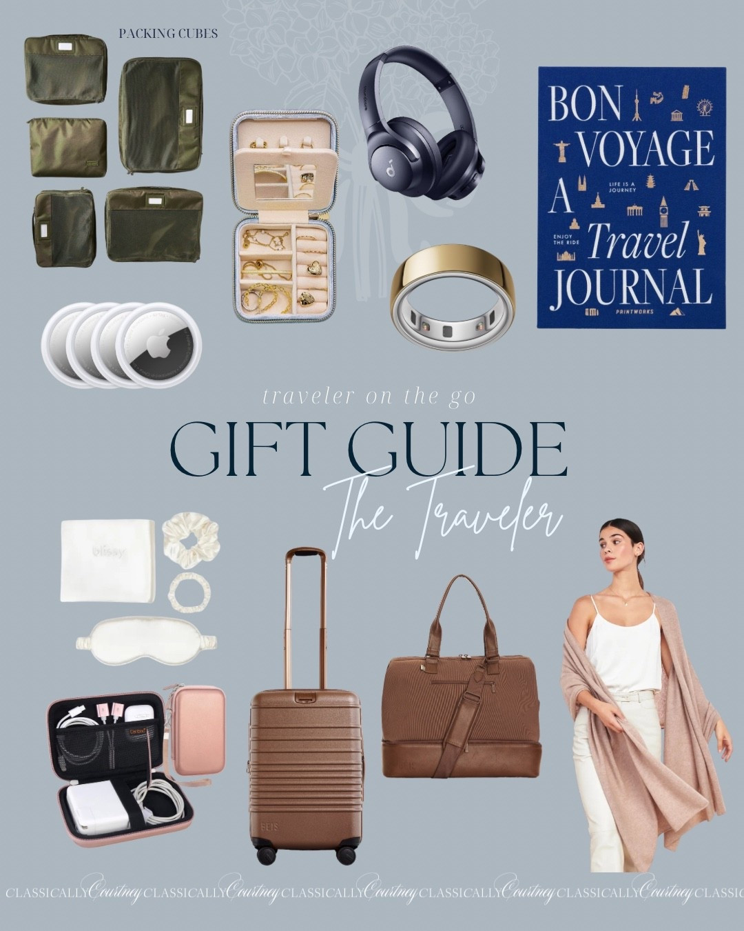 Gift guide for the traveler
Travel gift ideas 
Tech gifts 
Gift ideas for the traveler 

Beis Luggage gift - packing cubes & organization 

#LTKCyberWeek #LTKGiftGuide #LTKHoliday