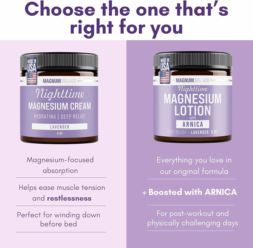 Magnum Solace Nighttime Magnesium Lotion with Arnica – Soothing Relief & Relaxation, Highly Con... | Amazon (US)
