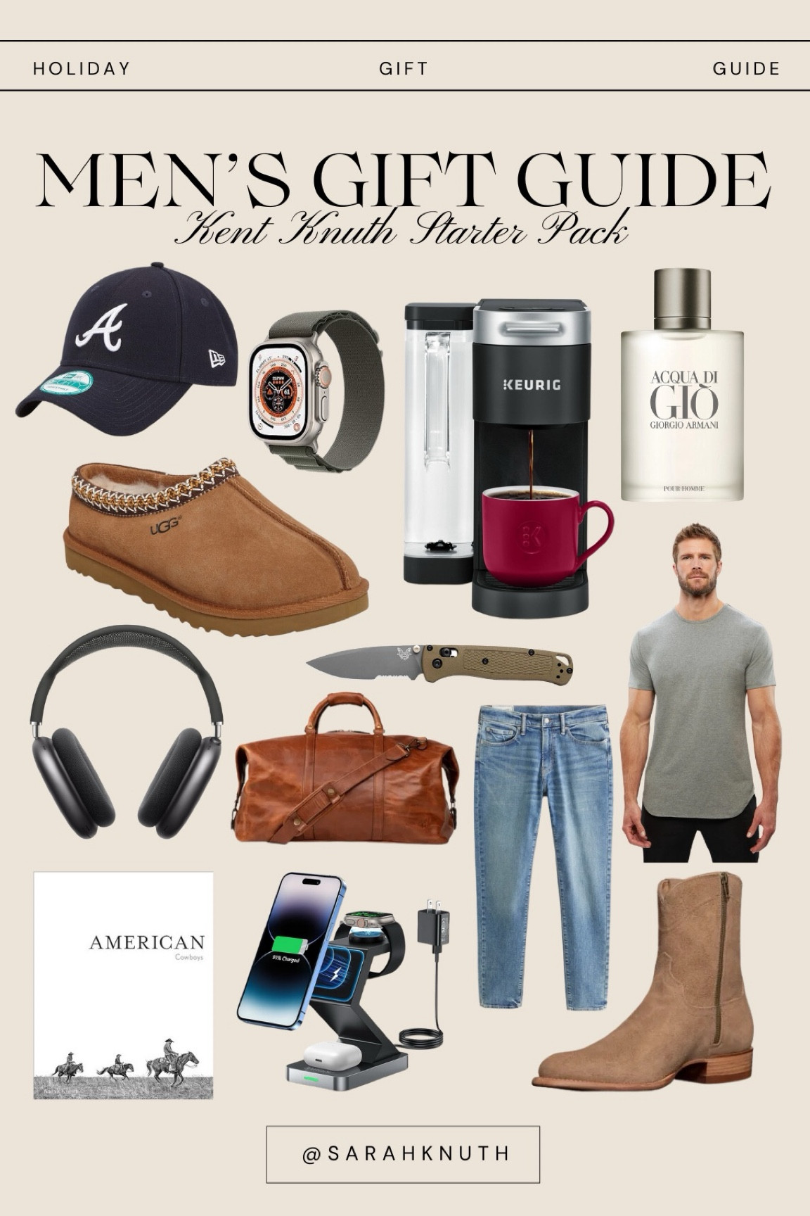 Gift guide for him

#LTKfindsunder100 #LTKmens #LTKGiftGuide