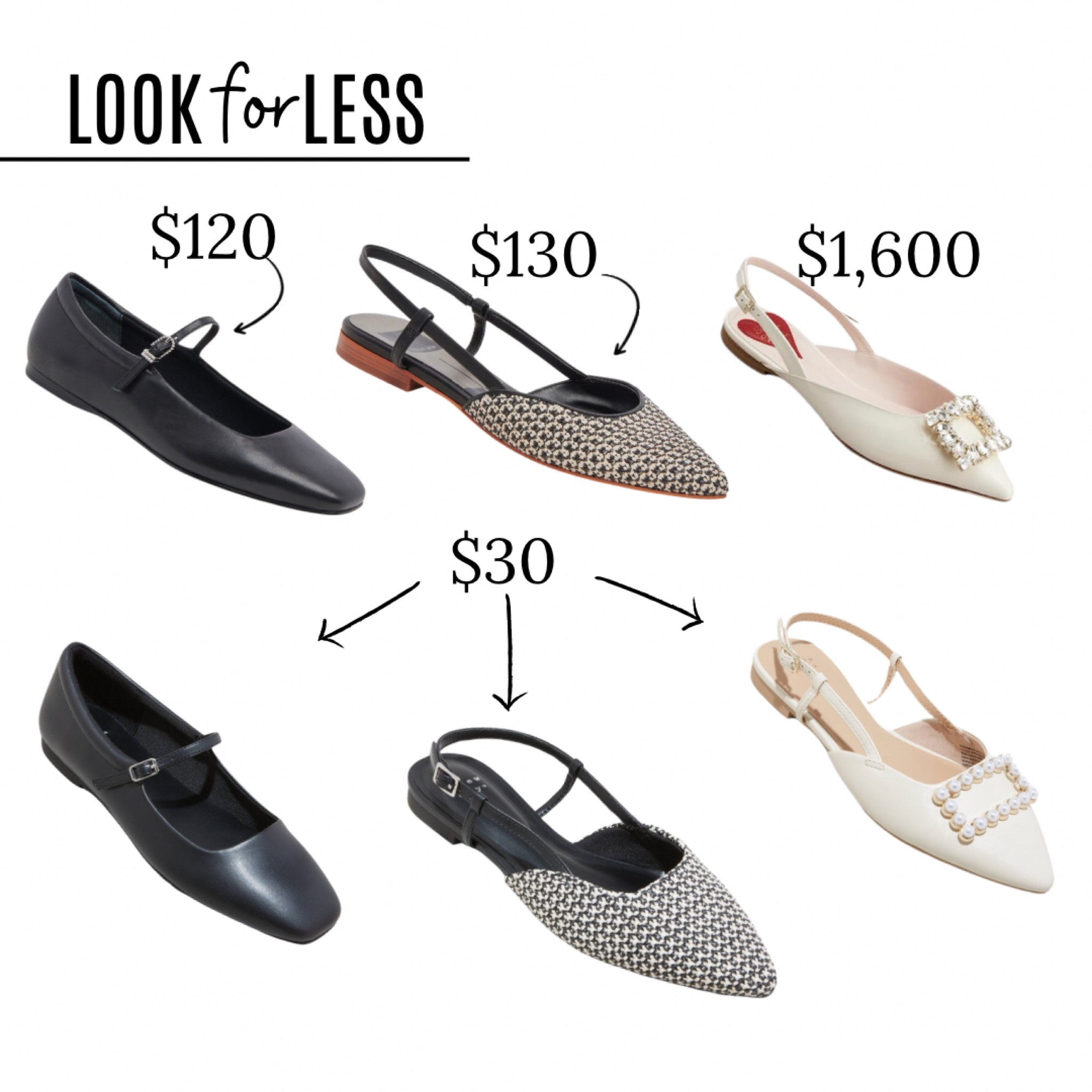 Target look for less ballet flats 

#LTKfindsunder50 #LTKMostLoved #LTKshoecrush