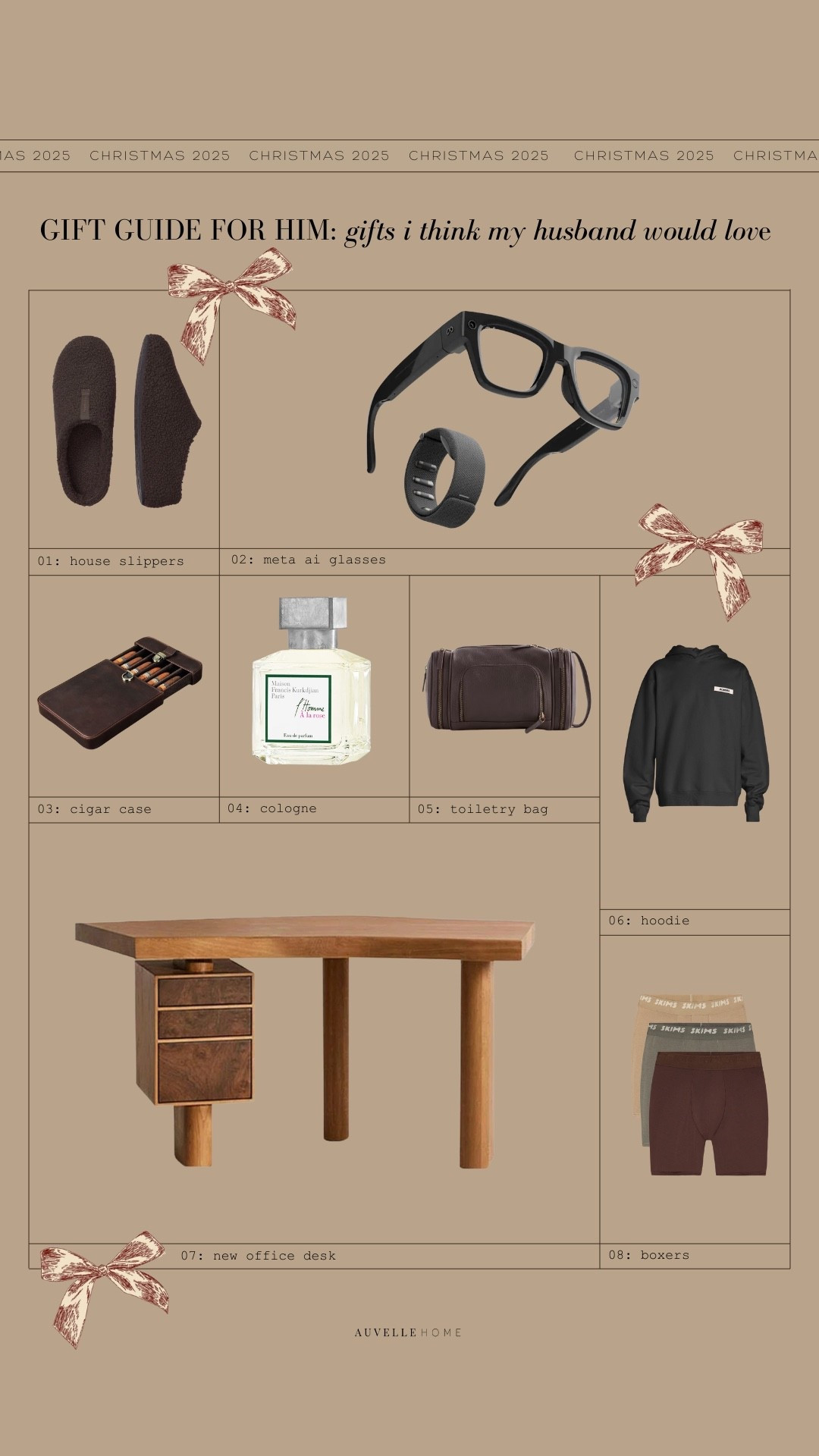 GIFT GUIDE 010: for him 