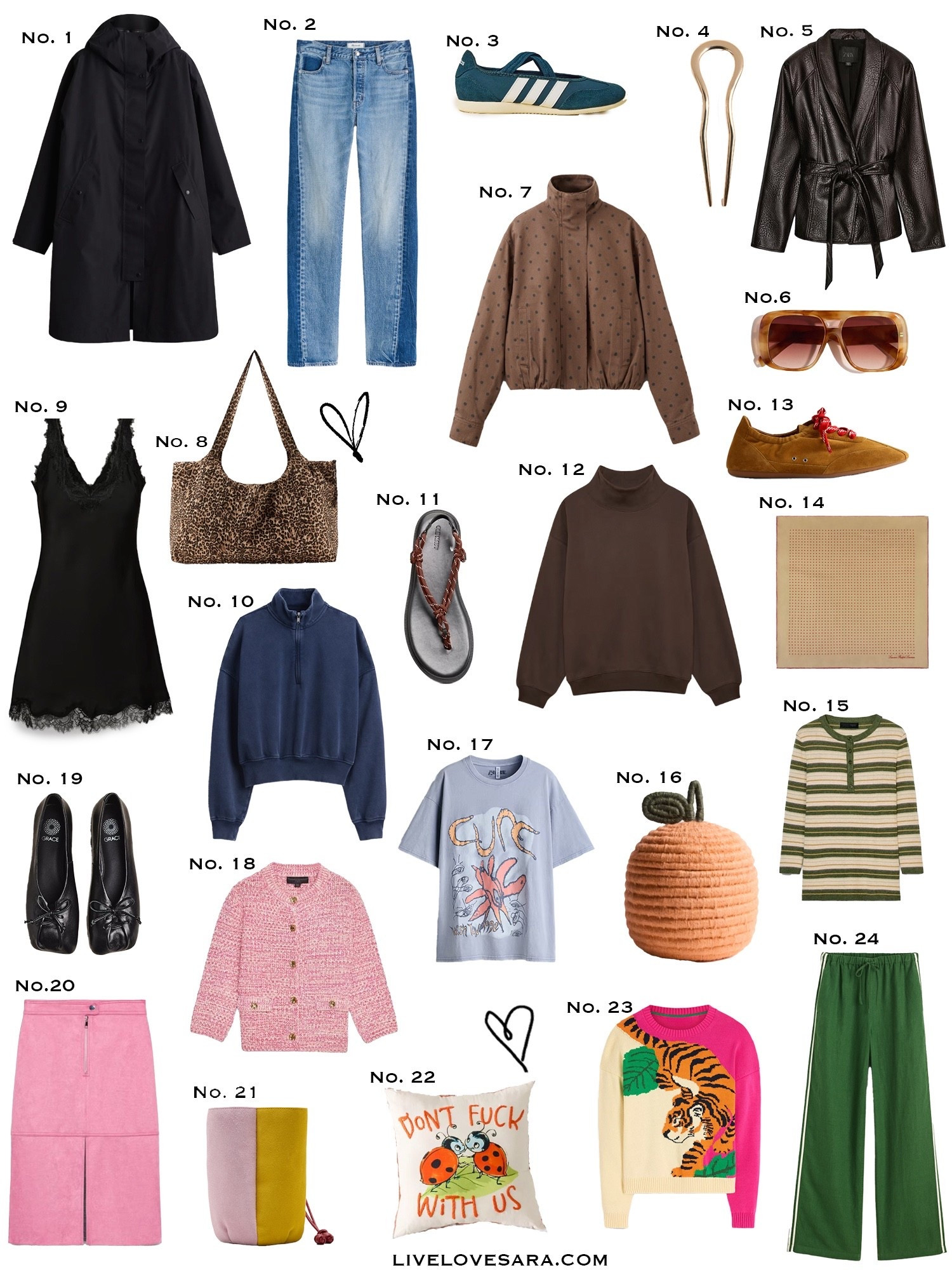 Weekly reads and finds.

#LTKSeasonal #LTKSpringSale #LTKSaleAlert