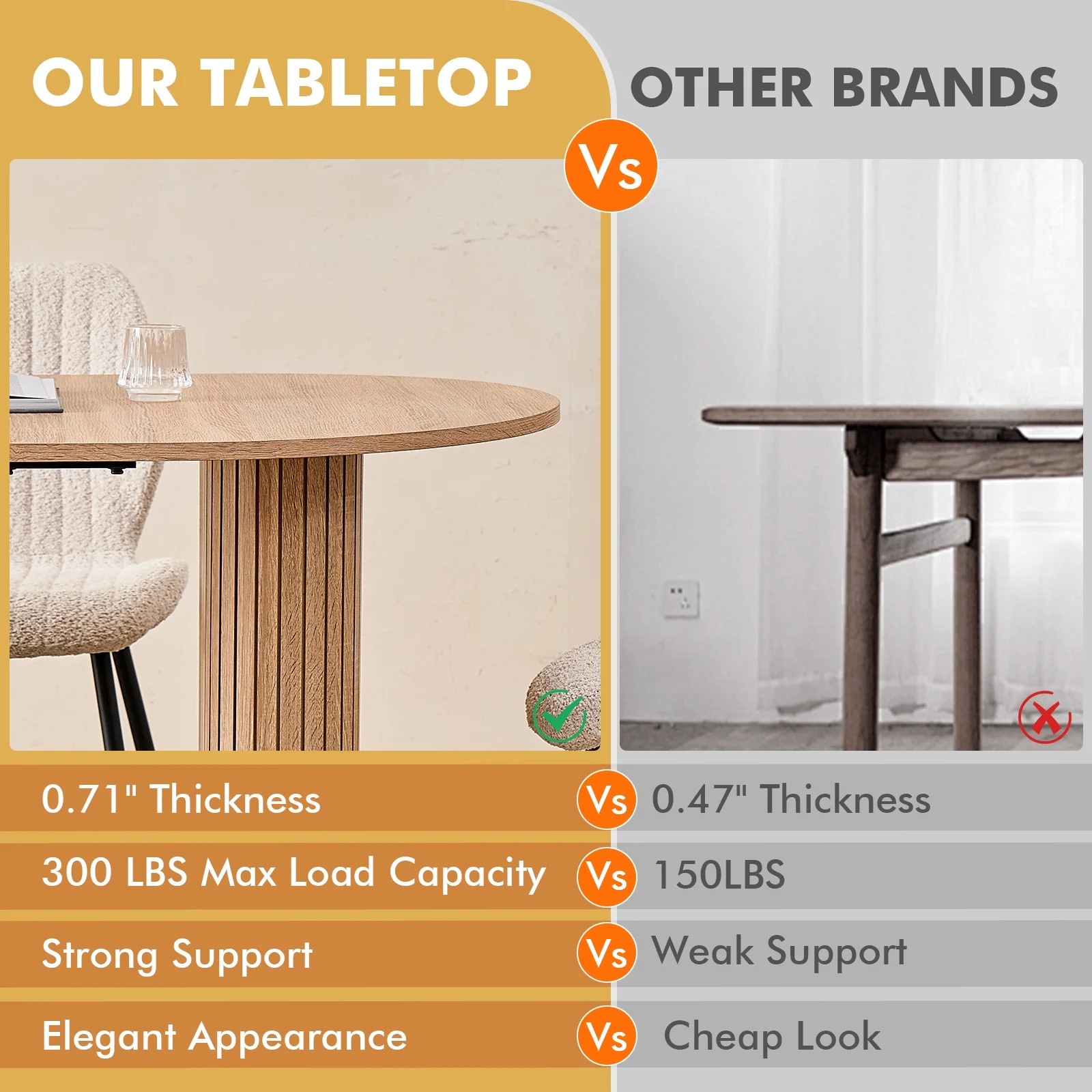 70.8" Oval Dining Table for 4-6 People, Modern Farmhouse Kitchen Table | Rustic Wood Grain | Brea... | Walmart (US)