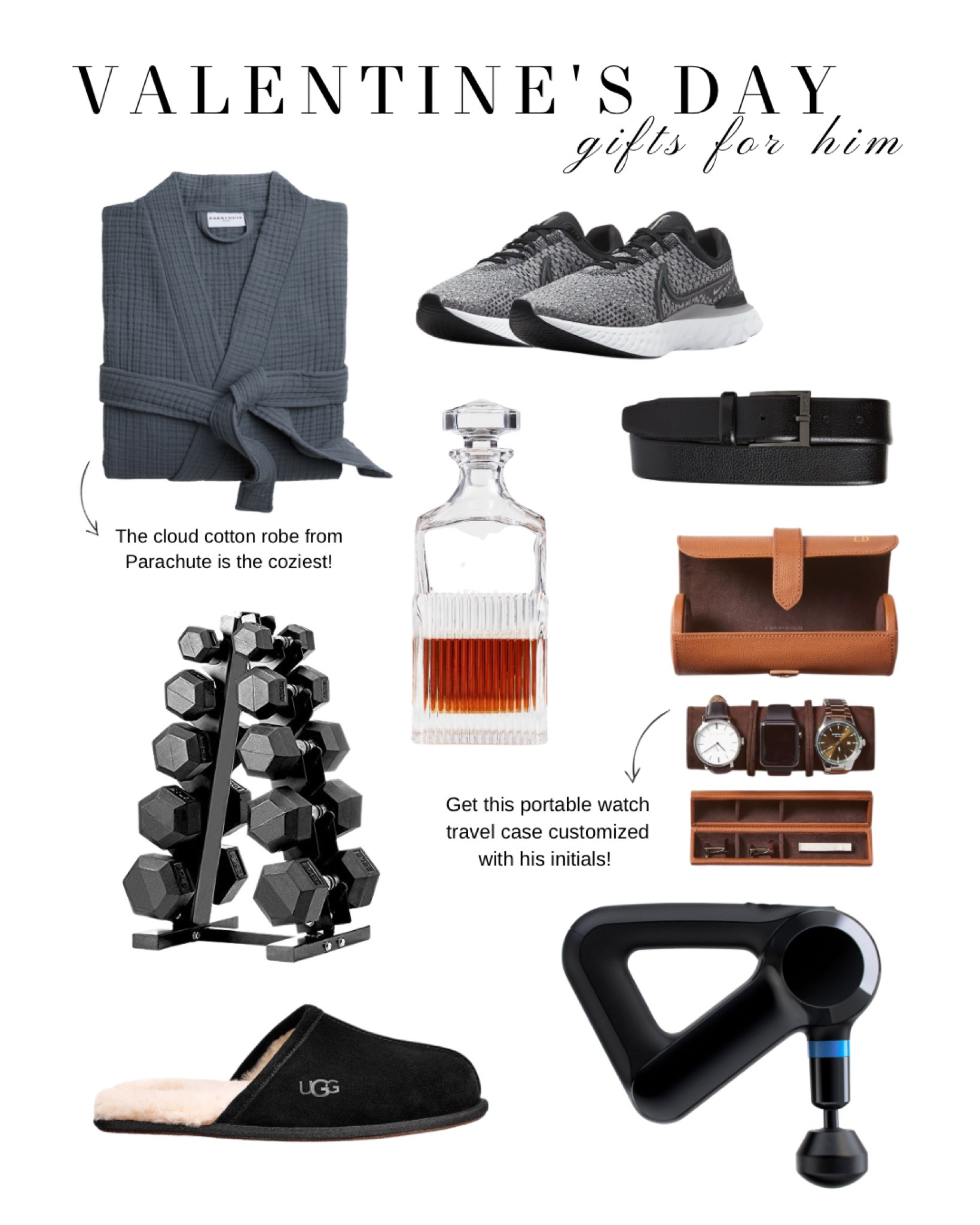 Valentine’s Day gifts for him 🖤

#LTKunder100 #LTKGiftGuide #LTKmens