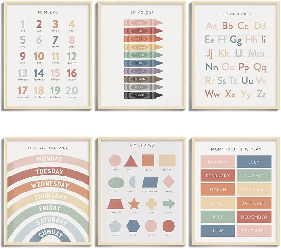 UNXIS Educational Charts & Posters - Set of 6 Homeschool Supplies, Alphabet Poster, Learning Post... | Amazon (US)