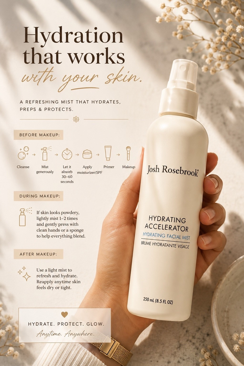Hydration that works with your skin. Anytime, anywhere!

#LTKfitnessgoals #LTKBeauty #LTKSeasonal