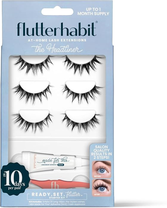 FlutterHabit Headliner Ready Set Starter Kit, Underlash Extensions Kit with Lash Clusters, DIY Ey... | Amazon (US)
