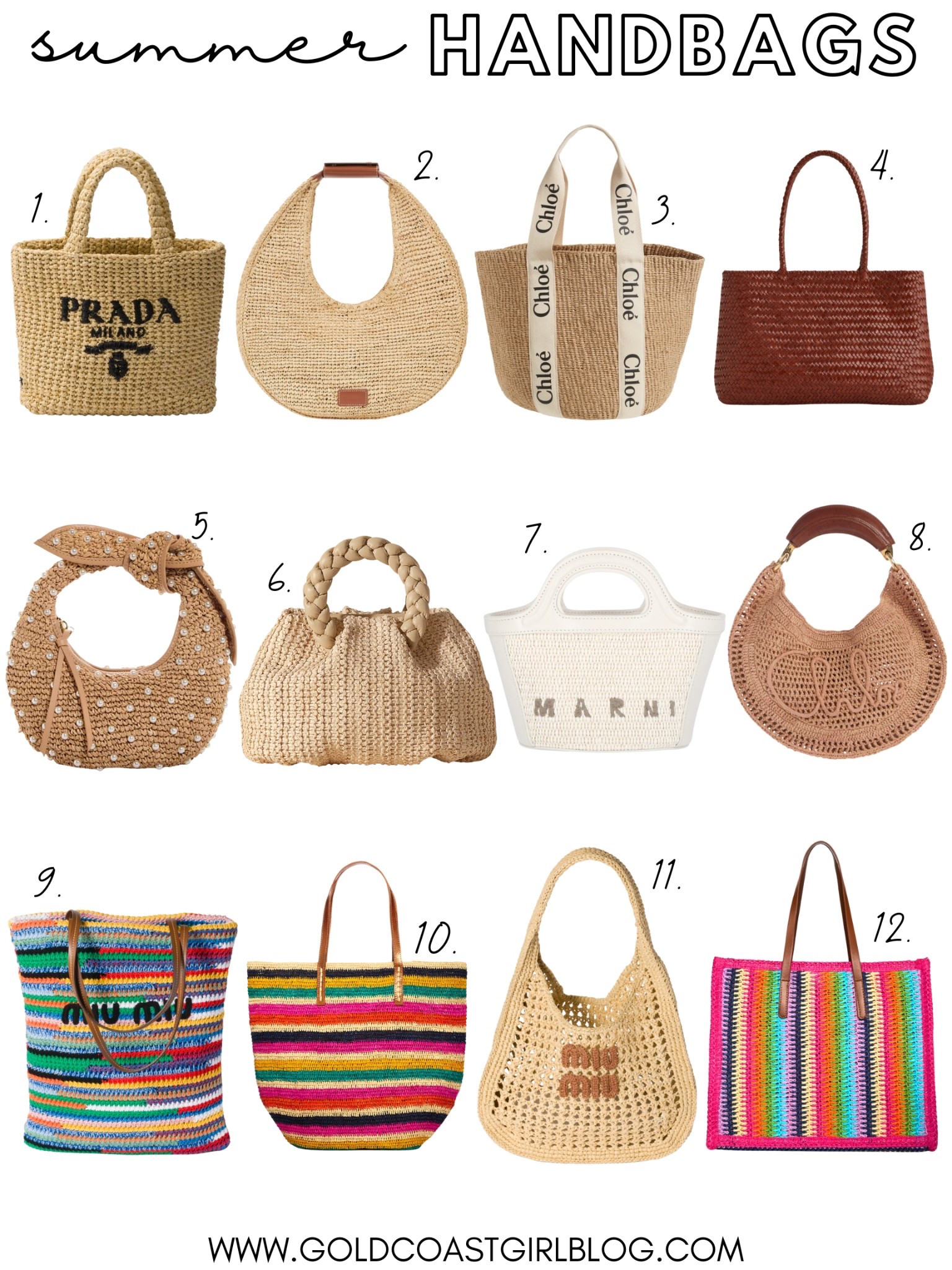 Summer Handbags❤️❤️❤️// 

#LTKItBag #LTKStyleTip #LTKSeasonal