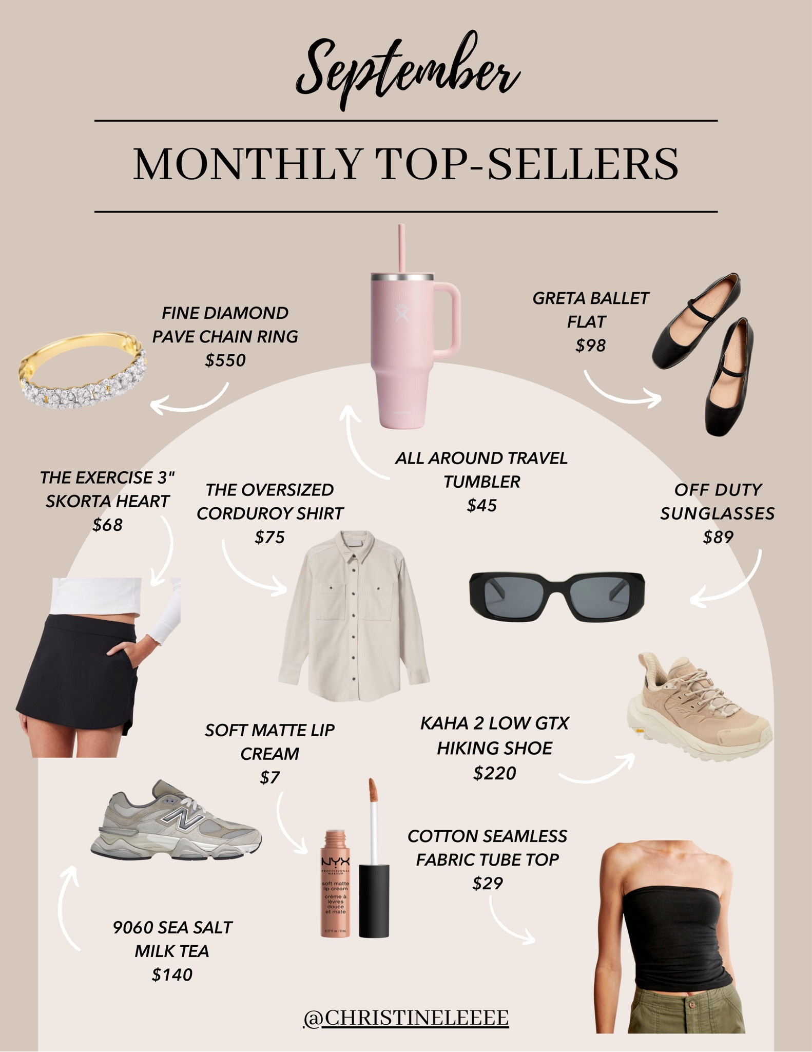 September monthly top sellers 🤎

#LTKstyletip #LTKbeauty #LTKshoecrush