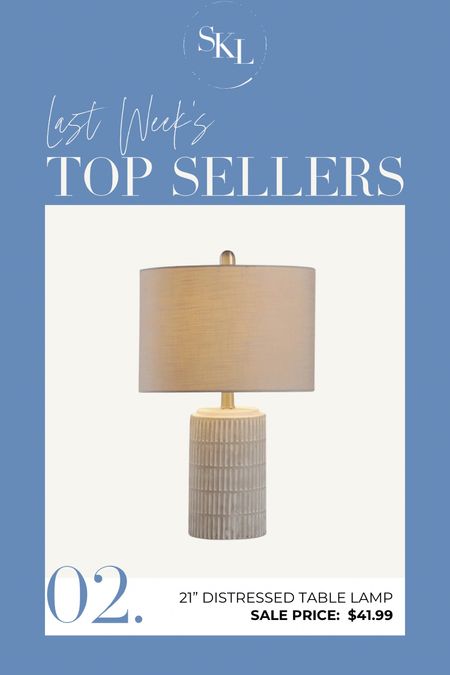 Last Week’s Top Sellers:  table lamp with the perfect distressed charm

#LTKHome #LTKSaleAlert #LTKFindsUnder50
