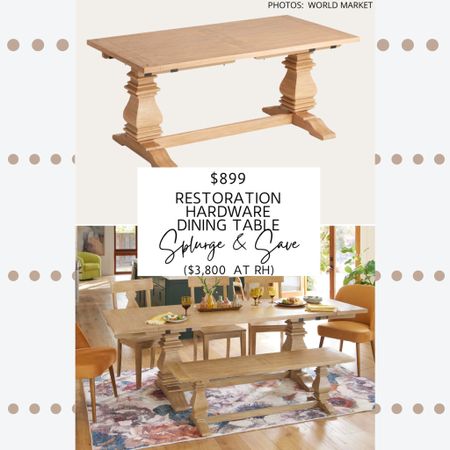 🚨New Find🚨 Restoration Hardware’s Salvaged Wood Trestle Rectangular Extension Dining Table is an absolutely iconic piece of furniture; not only is it very popular, it’s very versatile and fits with a variety of home decor styles.  Like the name suggests, it has lots of natural distressing, is made of salvaged wood, and has solid trestle legs.

I found solid wood dining tables with trestle legs at Wayfair, World Market, Macy’s and more. They come in different colours and configurations, and some of them are even extendable.

*Note that all photos above are of the Saves. If you’d like to see the Splurge, head to my website, www.kendrafoundit.com  

#lookforless #highlow #dupe #copycat #spendandsave #splurgeandsave #diningroom #diningtable #restorationhardware #homedecor #decor #furniture #rh #salvaged #farmhouse. Restoration Hardware Salvaged Wood Trestle Rectangular Extension Dining Table dupe. Restoration Hardware Salvaged Wood Trestle Rectangular Extension Dining Table look for less. Restoration Hardware dupes. Restoration Hardware looks for less. Restoration Hardware dining table dupes. Restoration Hardware style. Restoration Hardware furniture.  Restoration Hardware copycats. Dining room inspiration. Affordable dining room table. Farmhouse dining table. 

#LTKsalealert #LTKhome #LTKFind
