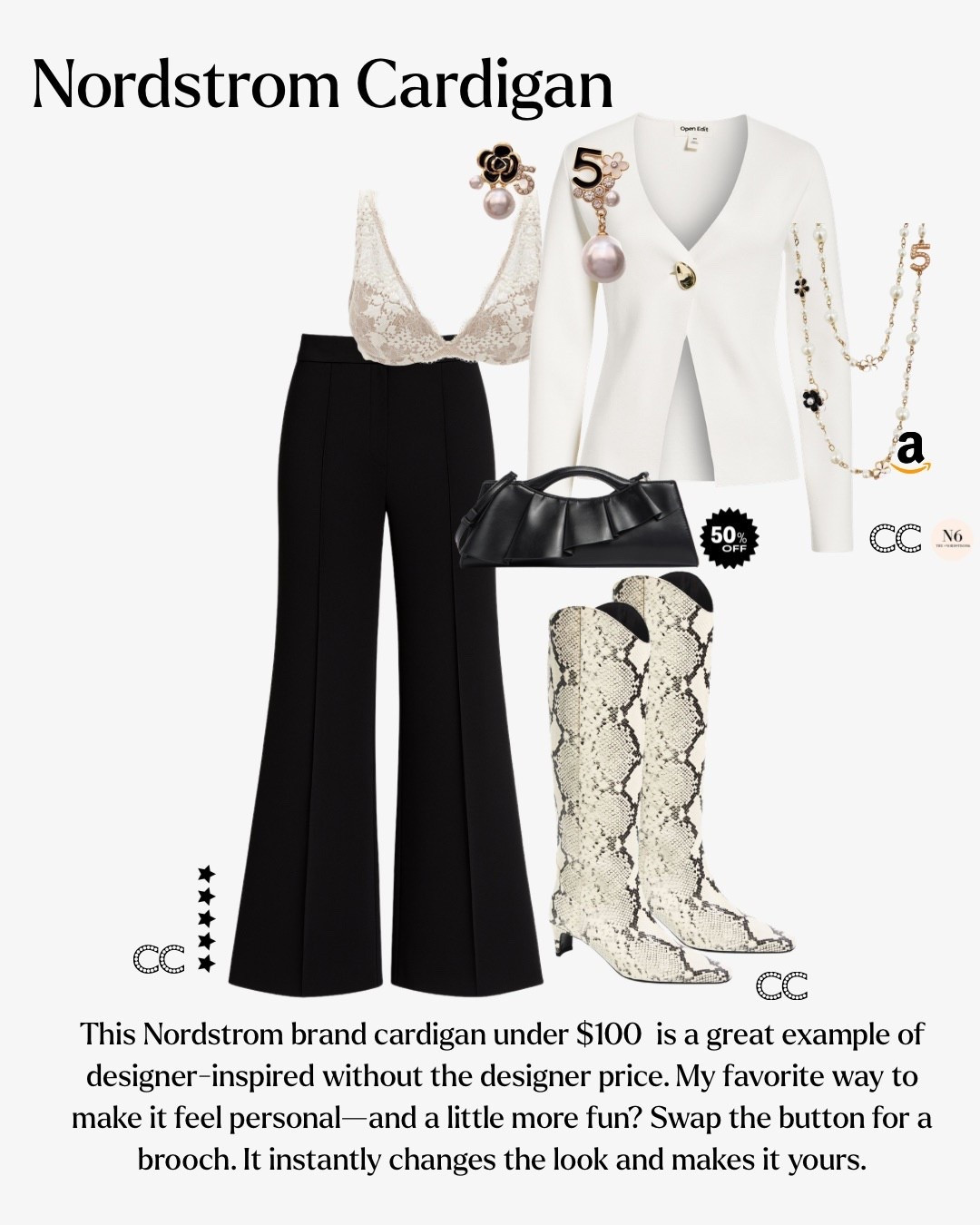 Loving this look and this cool cardigan - the Nordstrom 6 Febuary Drop 