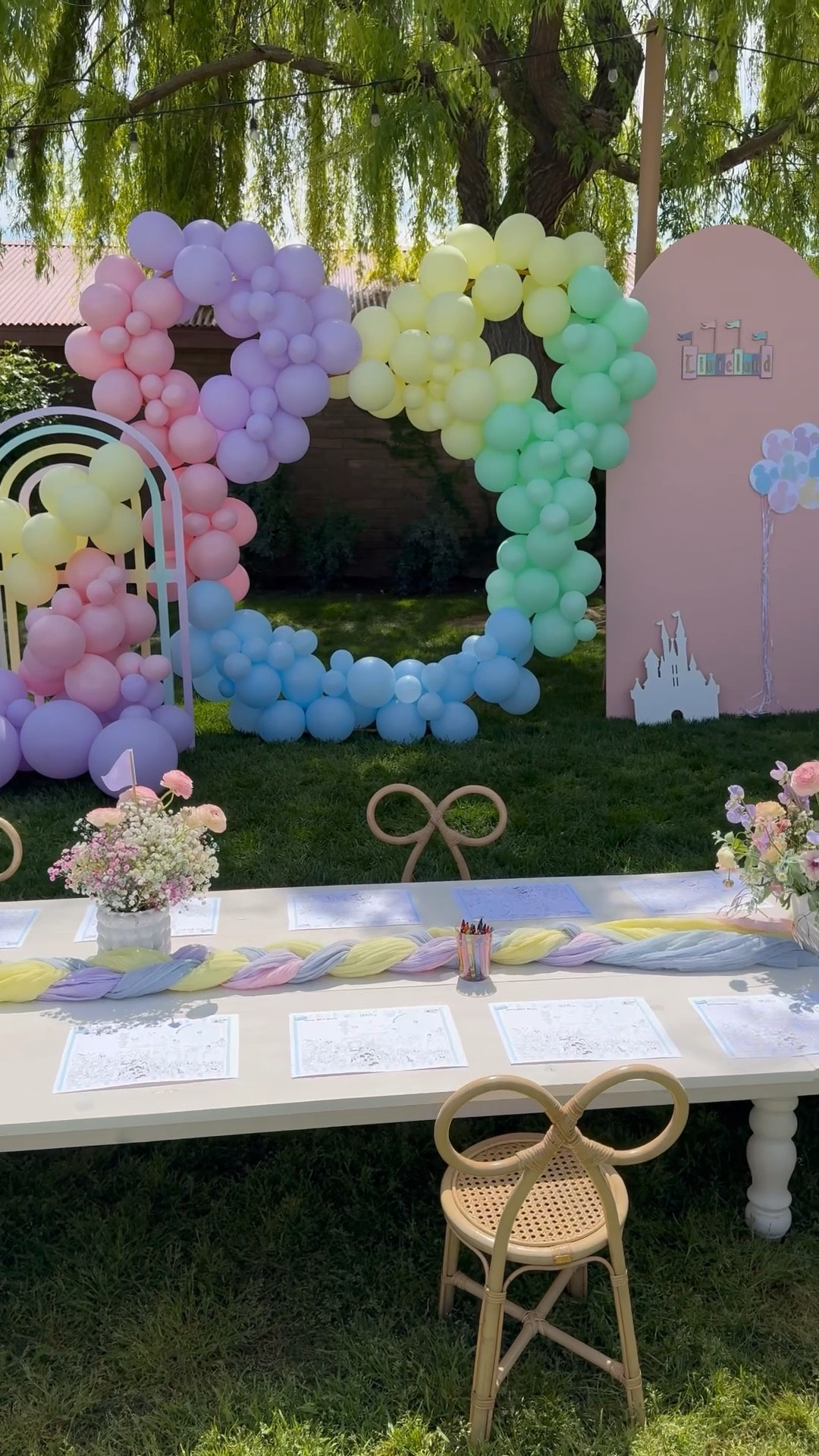 Livieland ✨👑 The Happiest Birthday on Earth 

#LTKFamily #LTKParties #LTKKids