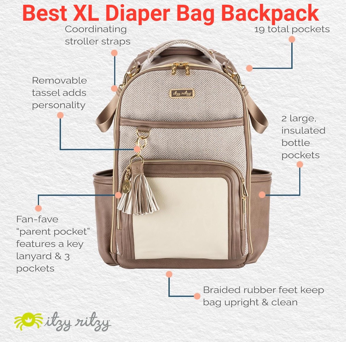 This extra large diaper bag backpack is perfect for if you have twins or more than one child! 
I love that it looks chic and trendy, with multiple color options to choose from. This diaper bag can fit so many of your baby and toddler essentials and it’s high-quality. 
Motherhood. Maternity. Toddlers. Twins. Multiples. Kids fashion. Large bag. Family. Bag. Oversized  


#LTKItBag #LTKBump #LTKBaby