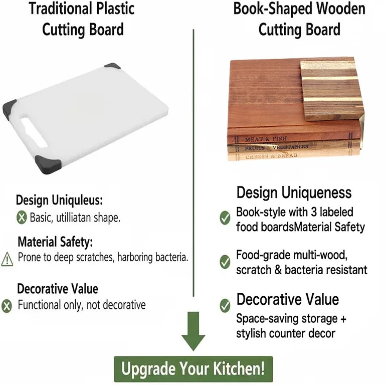 Kicpot 3 Pack Book Cutting Board Set, Cutting Boards That Look Like Books with Wooden Support, 0.... | Walmart (US)