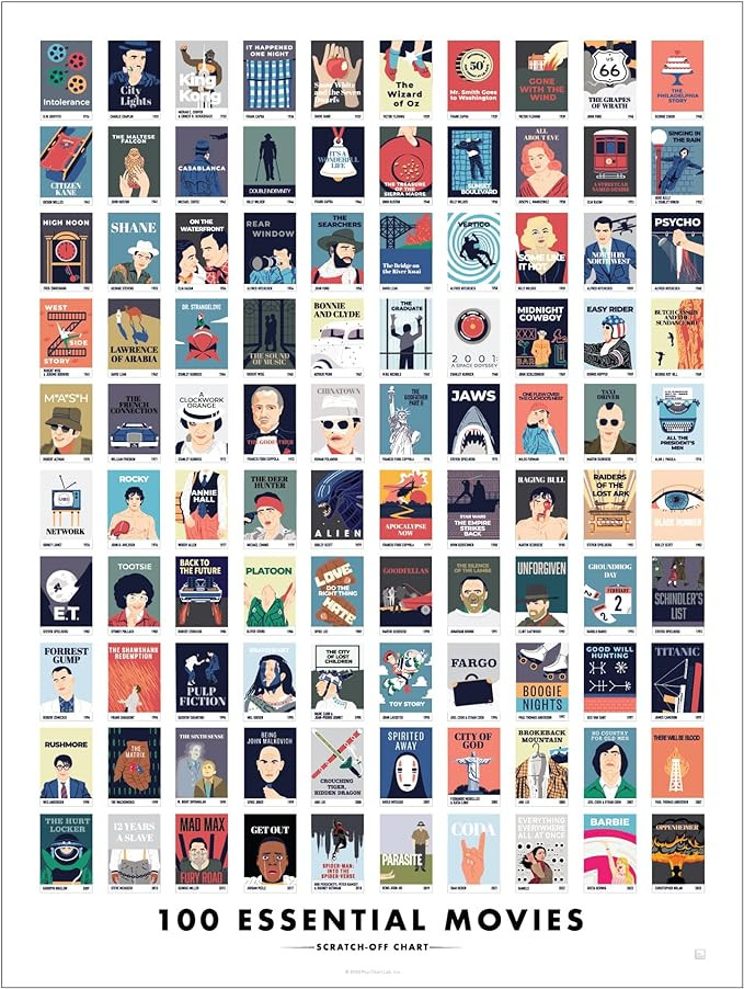 Pop Chart | 100 Essential Movies Scratch-Off Chart | 12" x 16" Scratch-Off Poster | Original Buck... | Amazon (US)