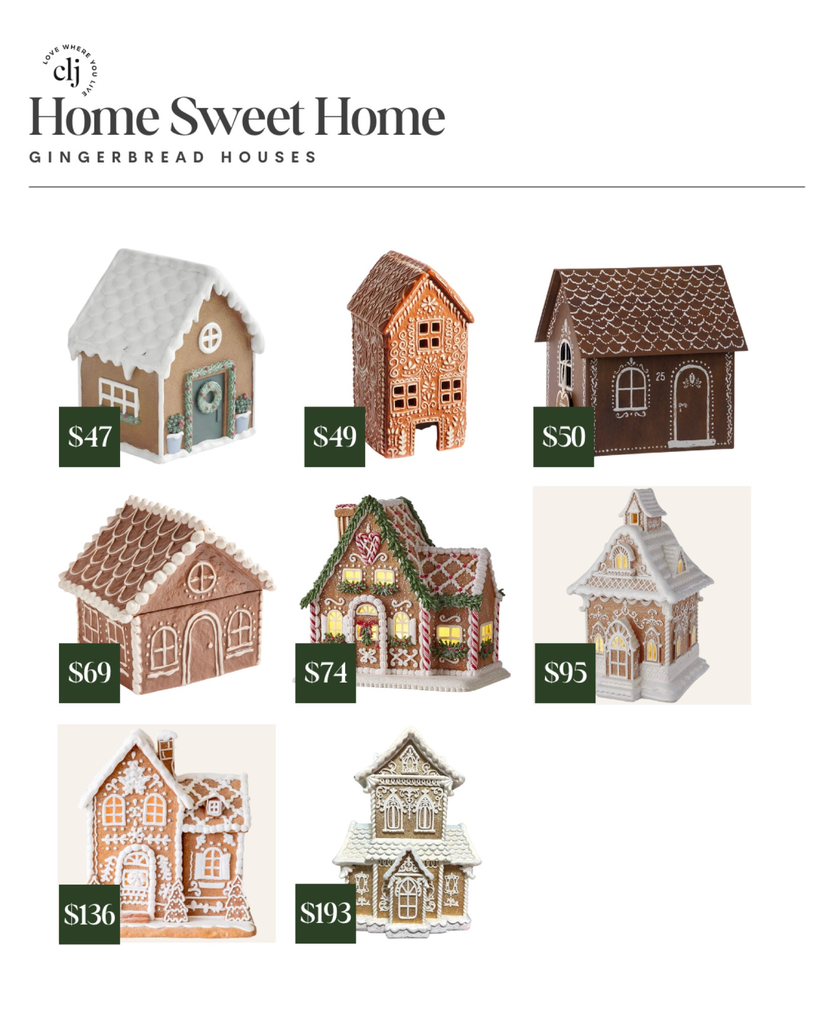 Gingerbread house for every budget! 

#LTKhome #LTKSeasonal #LTKHoliday