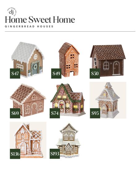 Gingerbread house for every budget! 

#LTKhome #LTKSeasonal #LTKHoliday