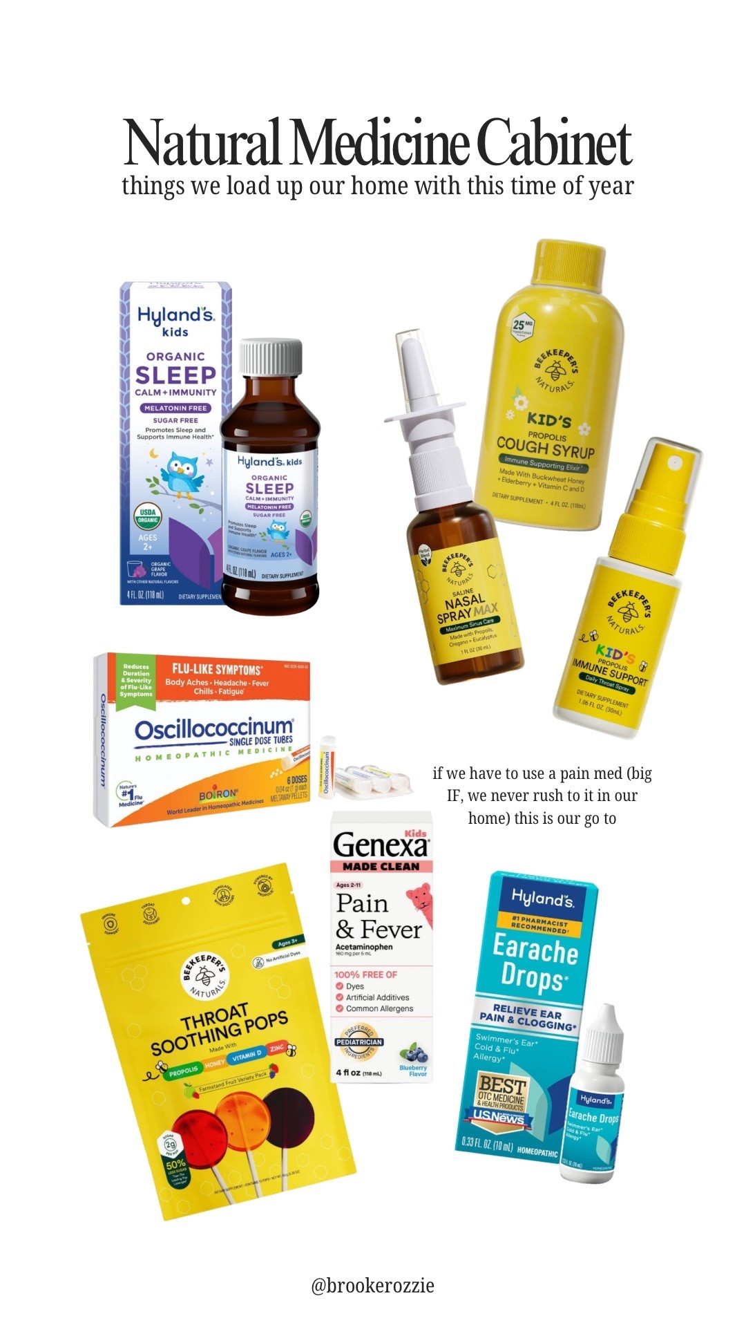 Our fave go-to supports when colds and flus hit from #target for our kids

#LTKmomlife #LTKSeasonal #LTKKids