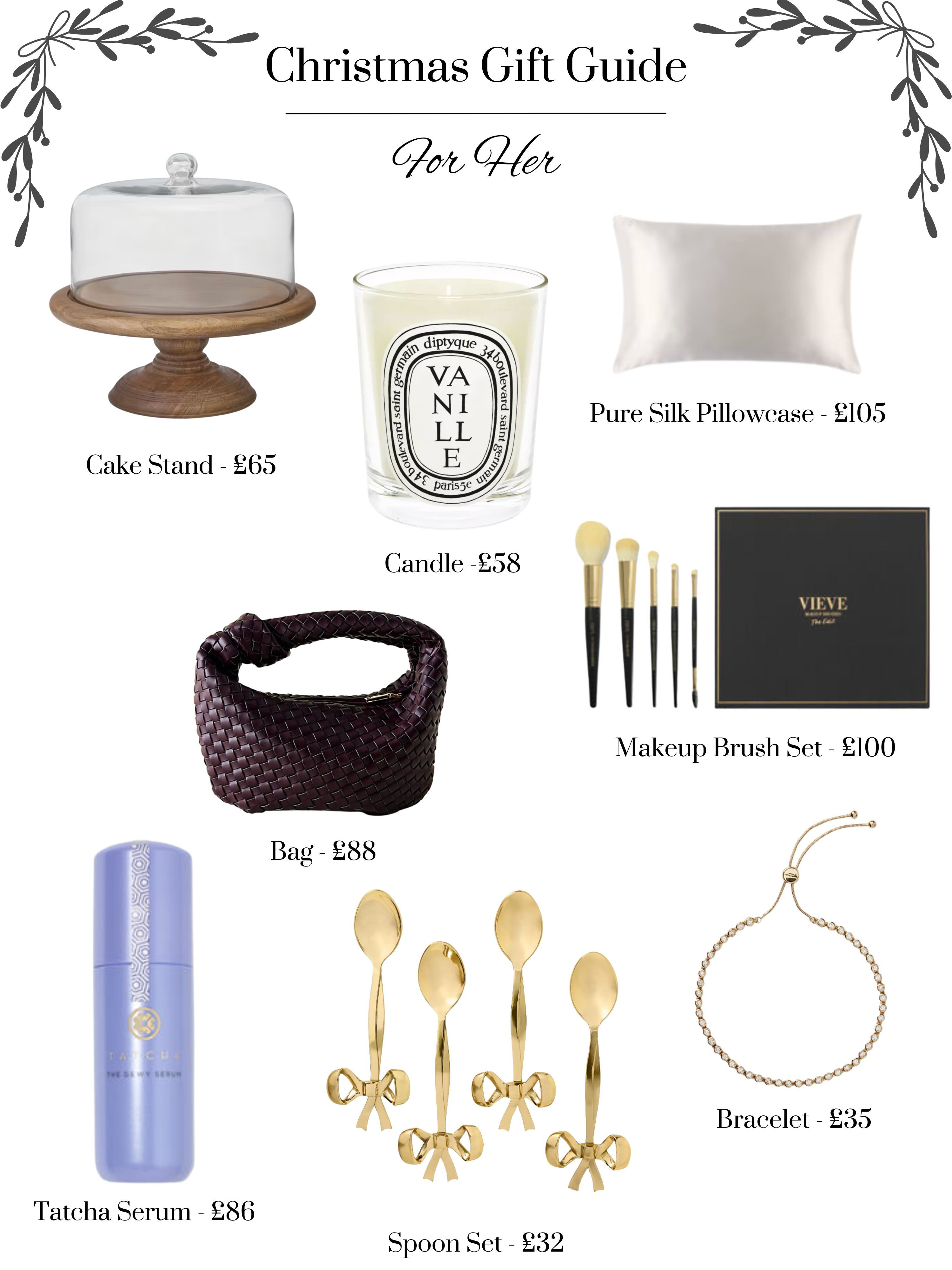 Christmas Gift Guide For Her  

 #LTKgiftguide