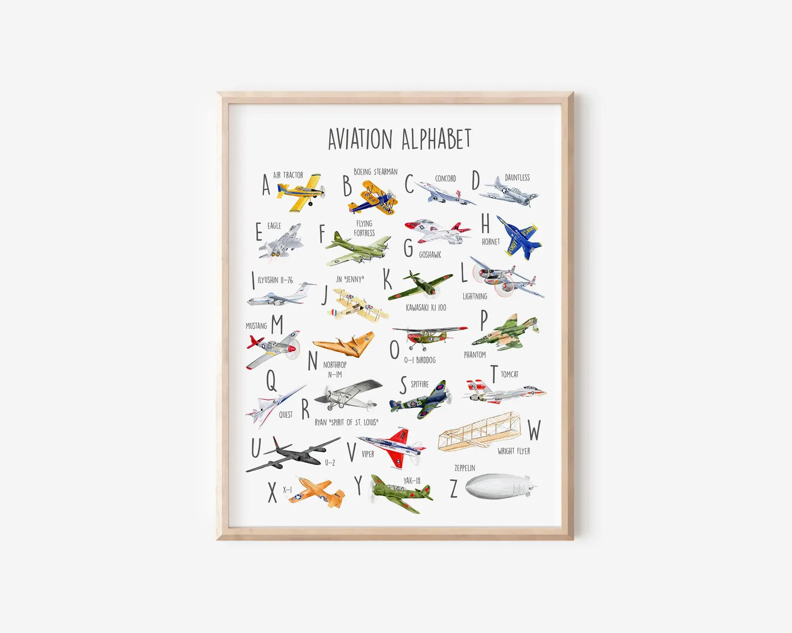 Airplane Alphabet Print, Airplane Nursery Decor, Vintage Airplane Poster, Watercolor Airplane Art... | Etsy (Global)