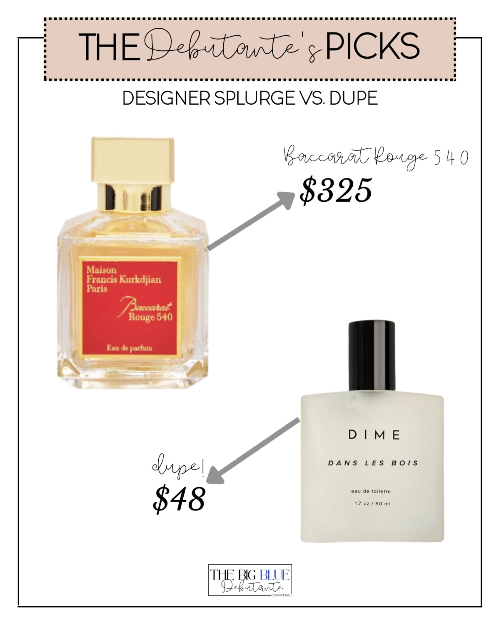 Splurge vs Dupe! #Baccarat is my absolute favorite perfume, but the price is definitely steep! 

I found a new perfume that smells really similar and a fraction of the price!  It’s the DANS LEA BOIS - It’s sold out constantly, so as soon as you see it available, GRAB IT!! 
#sale #perfume #splurge #designer 


#LTKFind #LTKsalealert #LTKbeauty