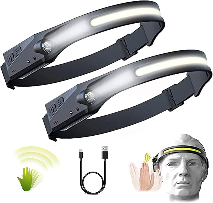 Visus LED Headlamp, Gobeam Headlamp 230,Headlamp with All Perspectives Induction 230° Illuminati... | Amazon (US)