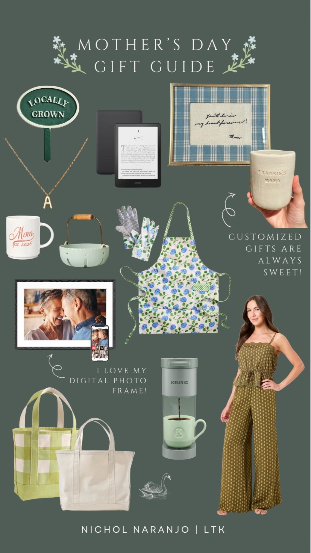 Here are a few more of my favorite items to gift / be given for Mother’s Day! 🌸

#LTKMothersDay