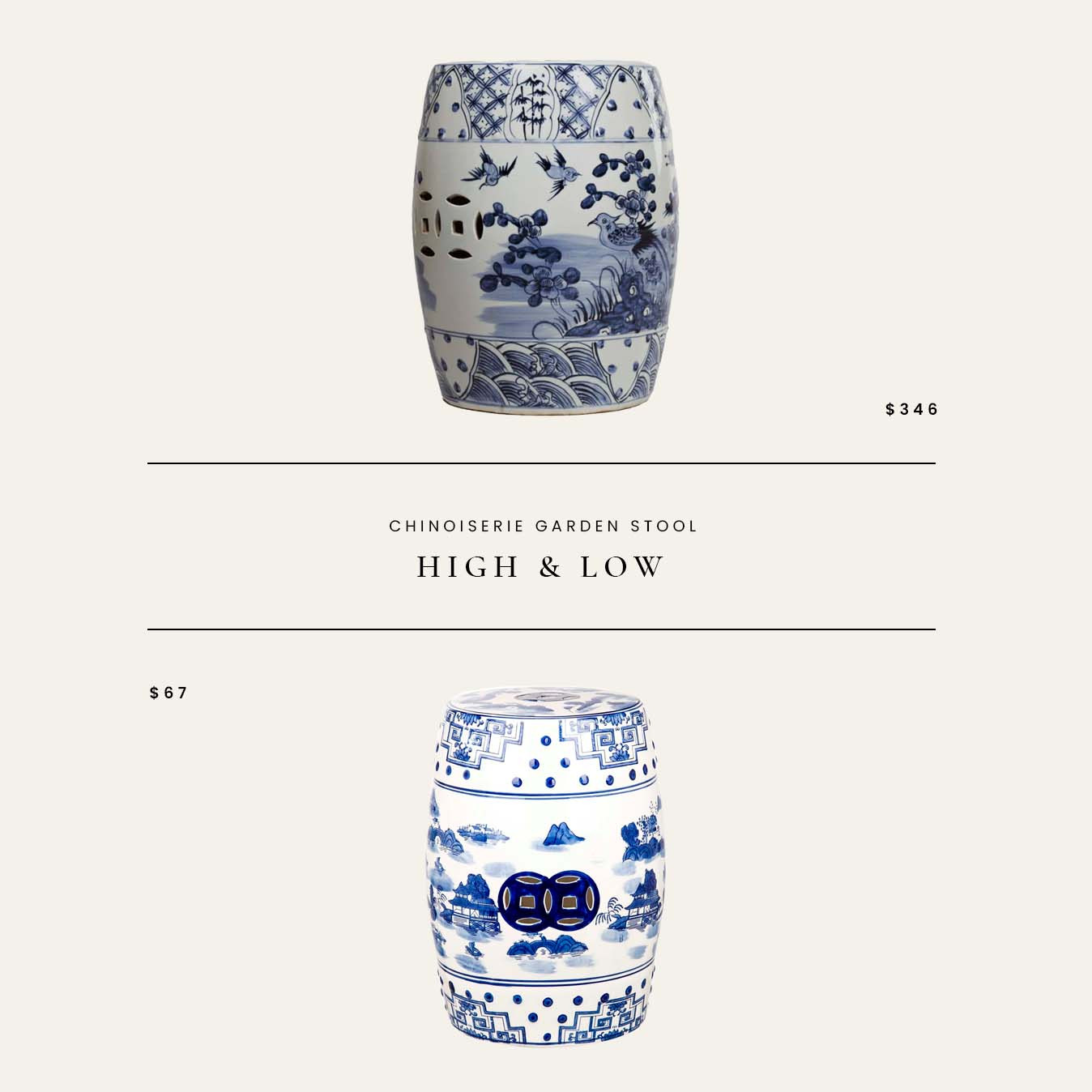 High / Low : Chinoiserie Garden Stool 

 

#LTKHome #LTKSaleAlert #LTKFindsUnder100