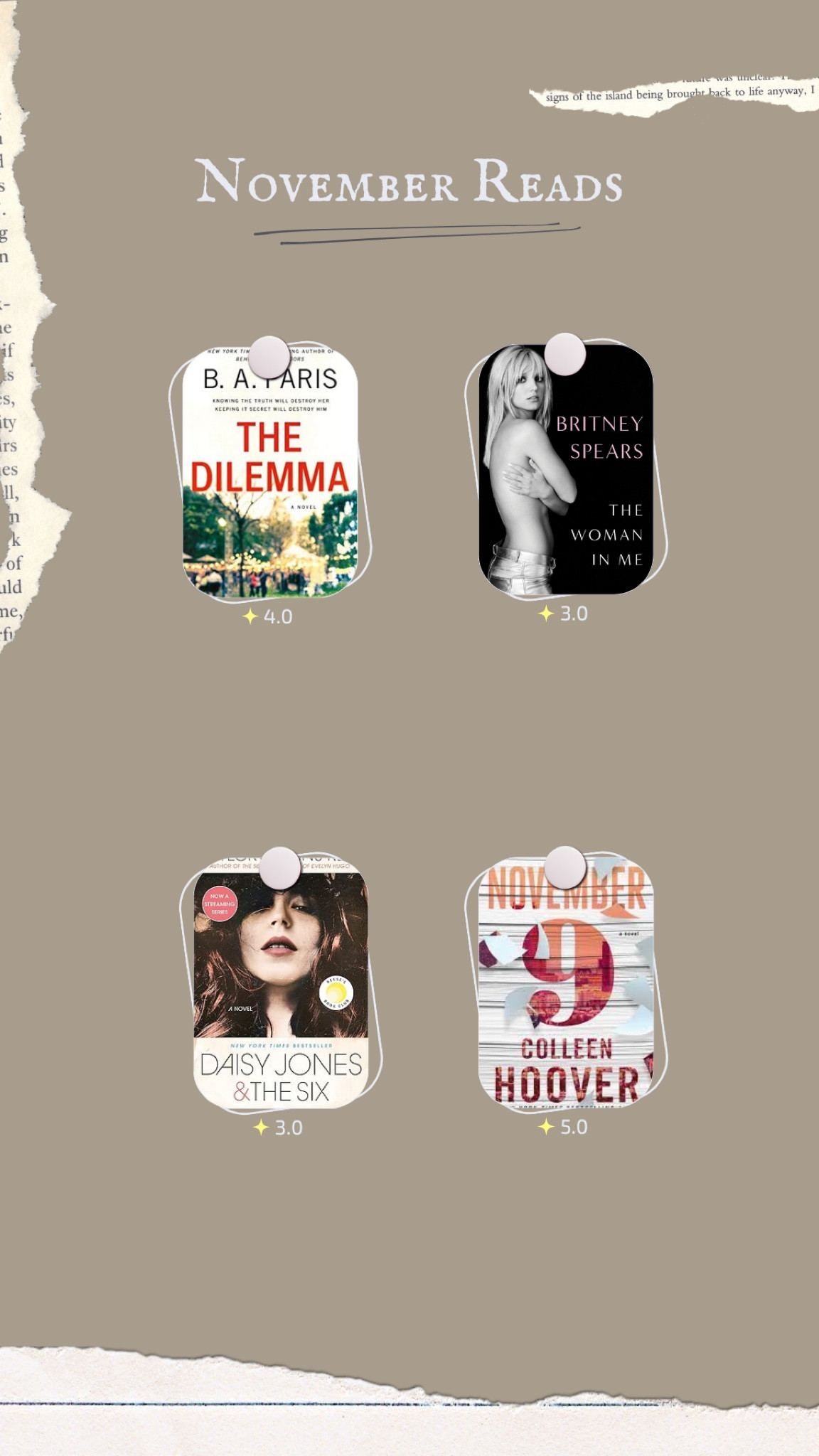 Started adding my book review to each item! Here’s what I read in November. All books currently on major sale! #amazonbooks #books #booksale #booknerd #bookrecs

#LTKsalealert #LTKhome