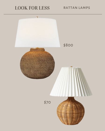 Look for less

Rattan lamps with white shades 

#LTKhome #LTKfindsunder100 #LTKstyletip