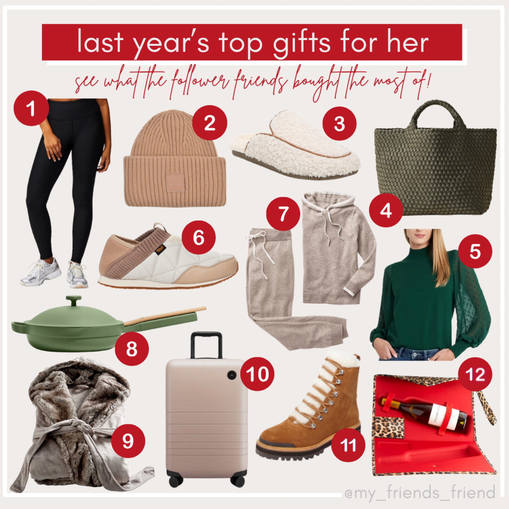 see what follower friends bought the most of last year for her - head to our IG for the full 2023 guide! 👯‍♀️

holiday gifts//gifts for her//gift ideas//christmas gifts//hanukkah gifts//gift guide

#LTKGiftGuide #LTKHoliday #LTKstyletip