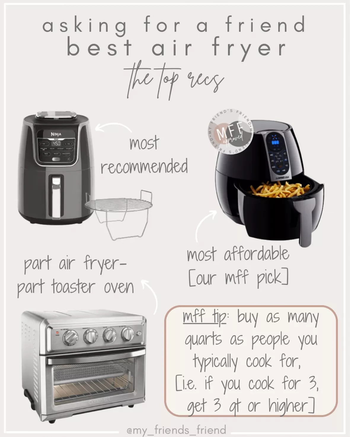 Ninja Air Fryer AF101: Your Kitchen's New Best Friend