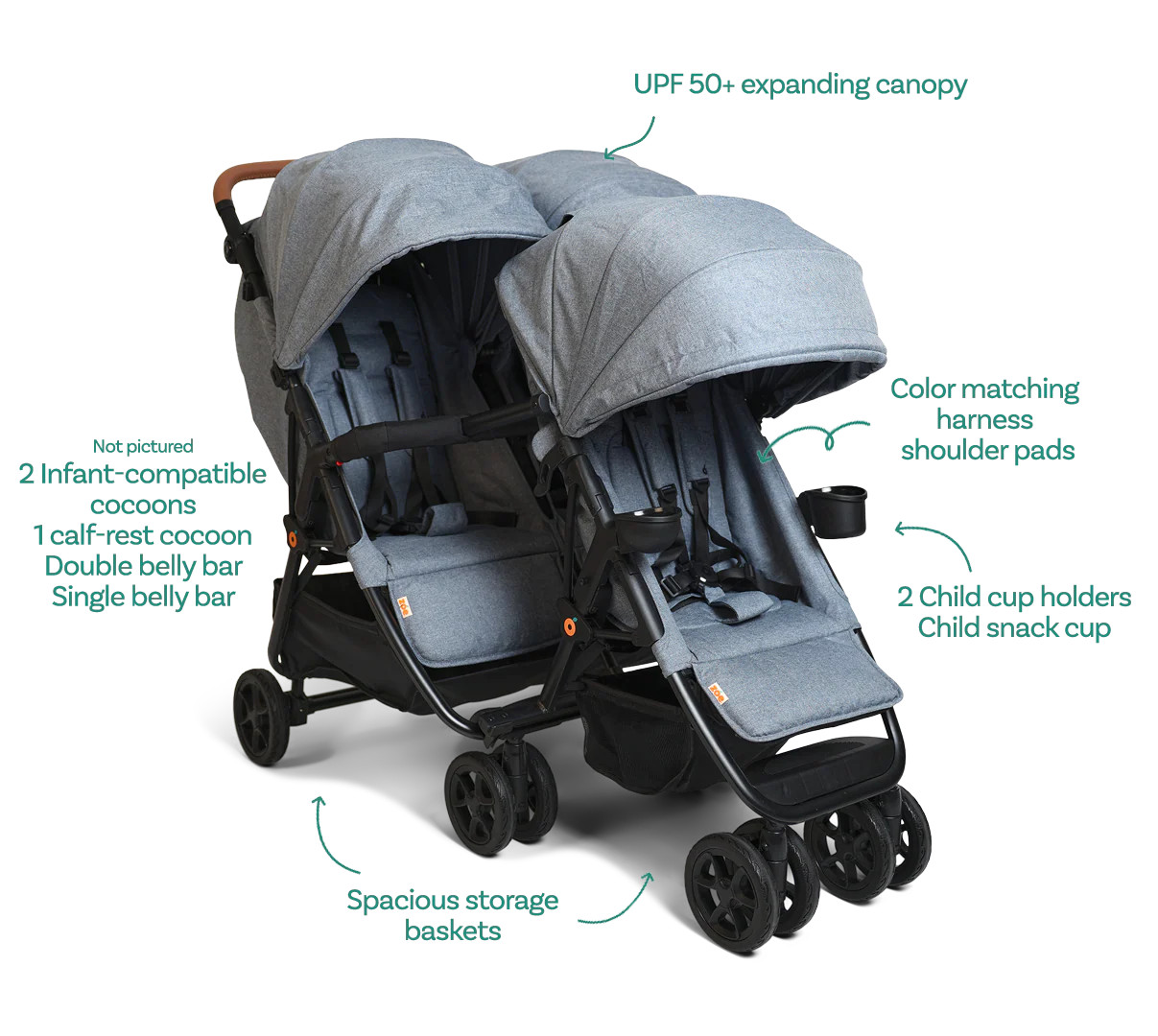 The Trio\u1d5b\u00b3 | Zoe Baby Products