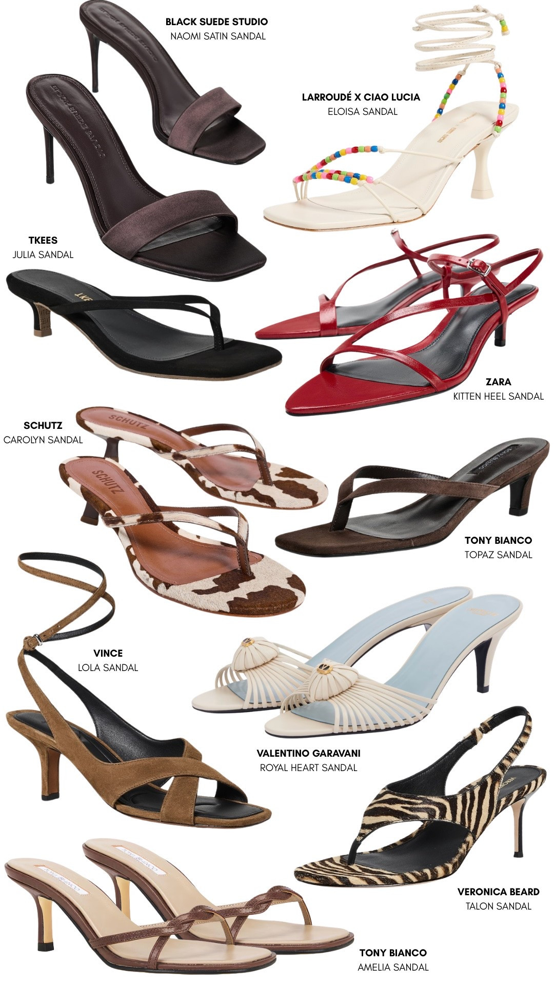 Heeled sandals for summer

#LTKSeasonal