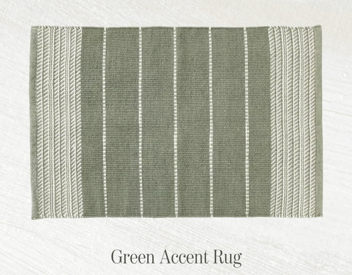 Target Partner Picks! 

#LTKStyleTip #LTKHome #LTKFindsUnder50