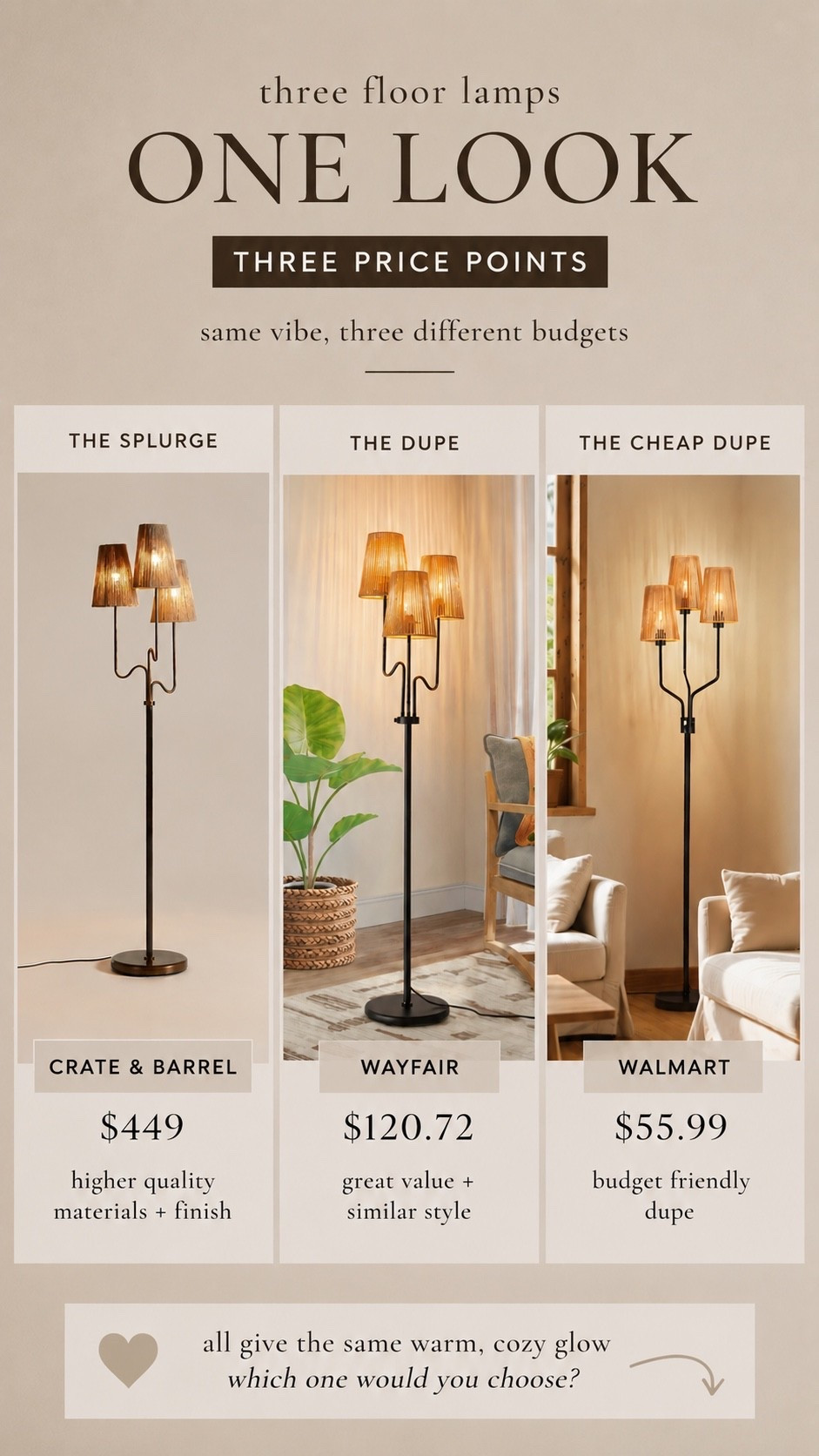 Floor lamp
Lamp
Dupe
Lamp dupe 
Crate and barrel dupe 
Sale
Walmart lamp
Wayfair lamp

#LTKHome #LTKSaleAlert #LTKSeasonal