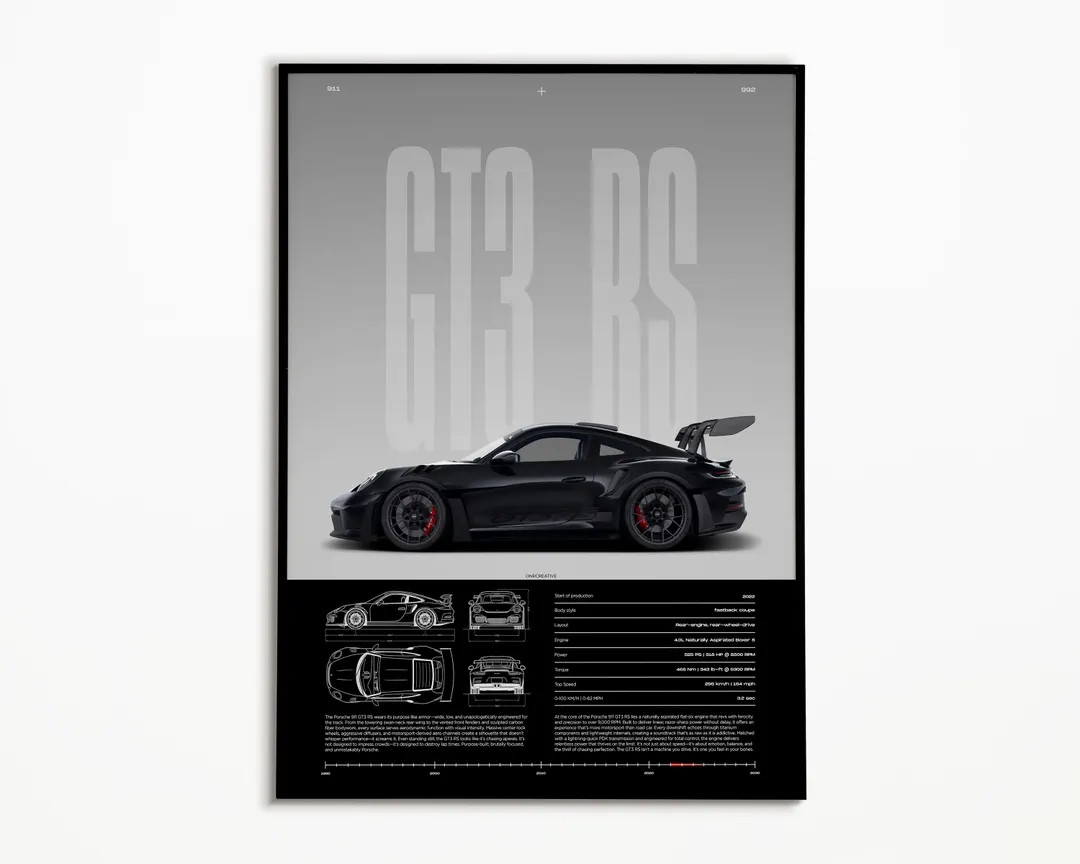 Porsche 911 GT3 RS Print | 992 | Car Print | Hyper Car Poster | Super Car Print | Art Print | Car... | Etsy (US)