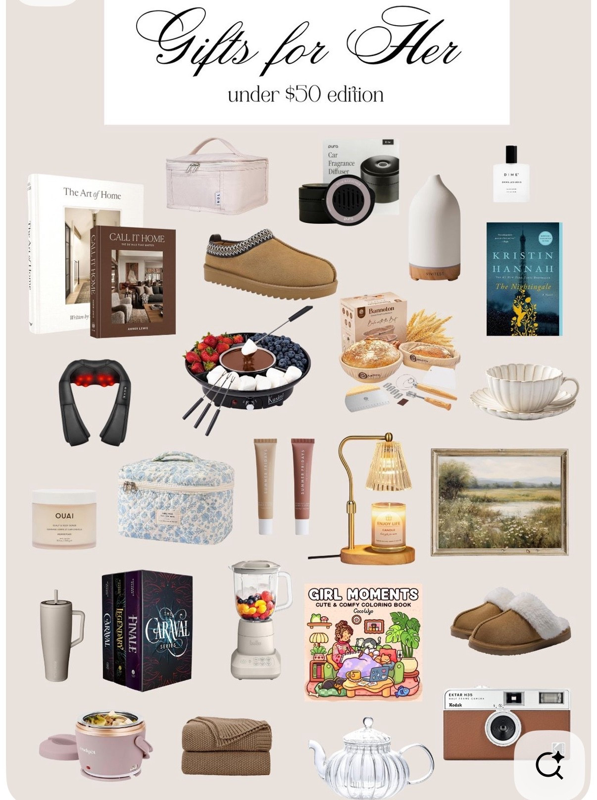 Gift guide for her 

#LTKGiftGuide #LTKSeasonal #LTKHoliday