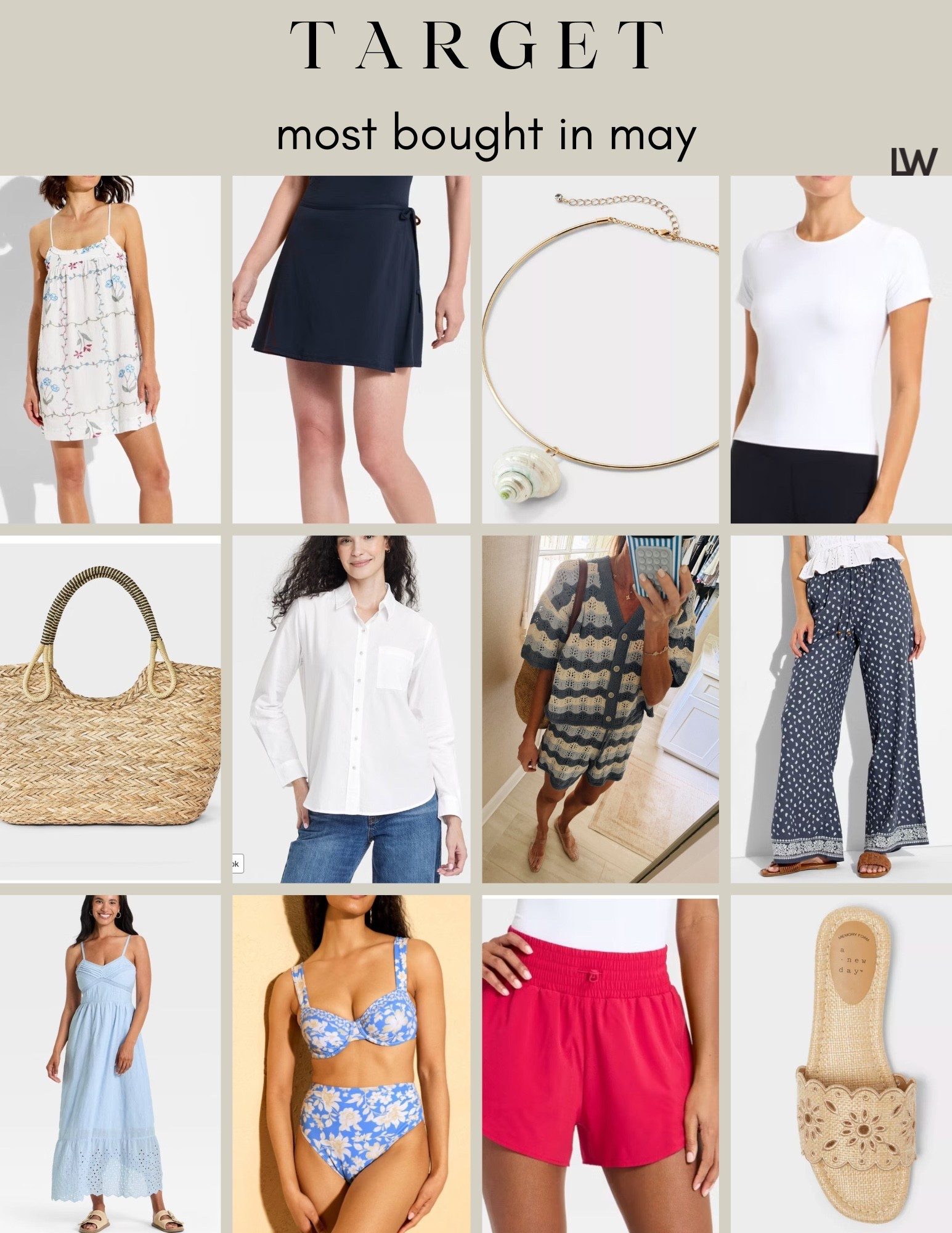Most bought Target items in May!!