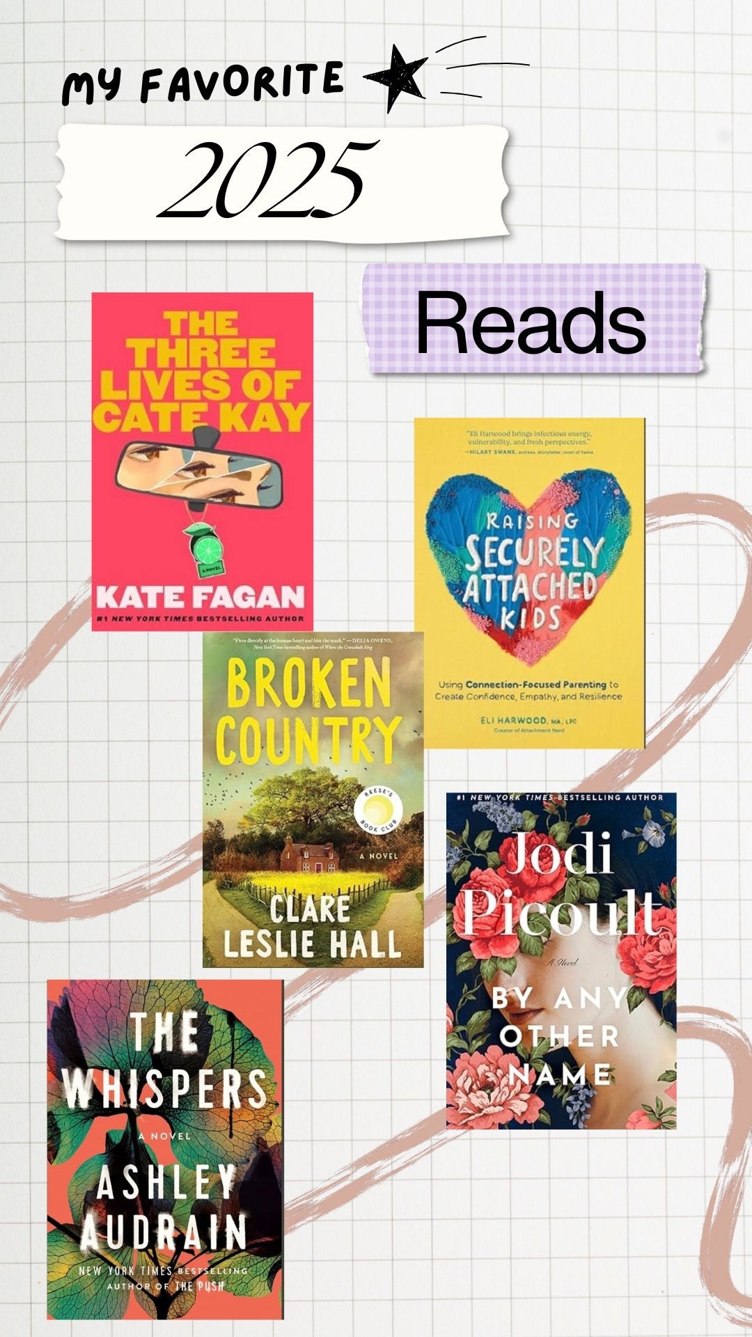 My favorite books of 2025. Amazon finds. 

#LTKdayinmylife #LTKFindsUnder50 #LTKmorningroutine