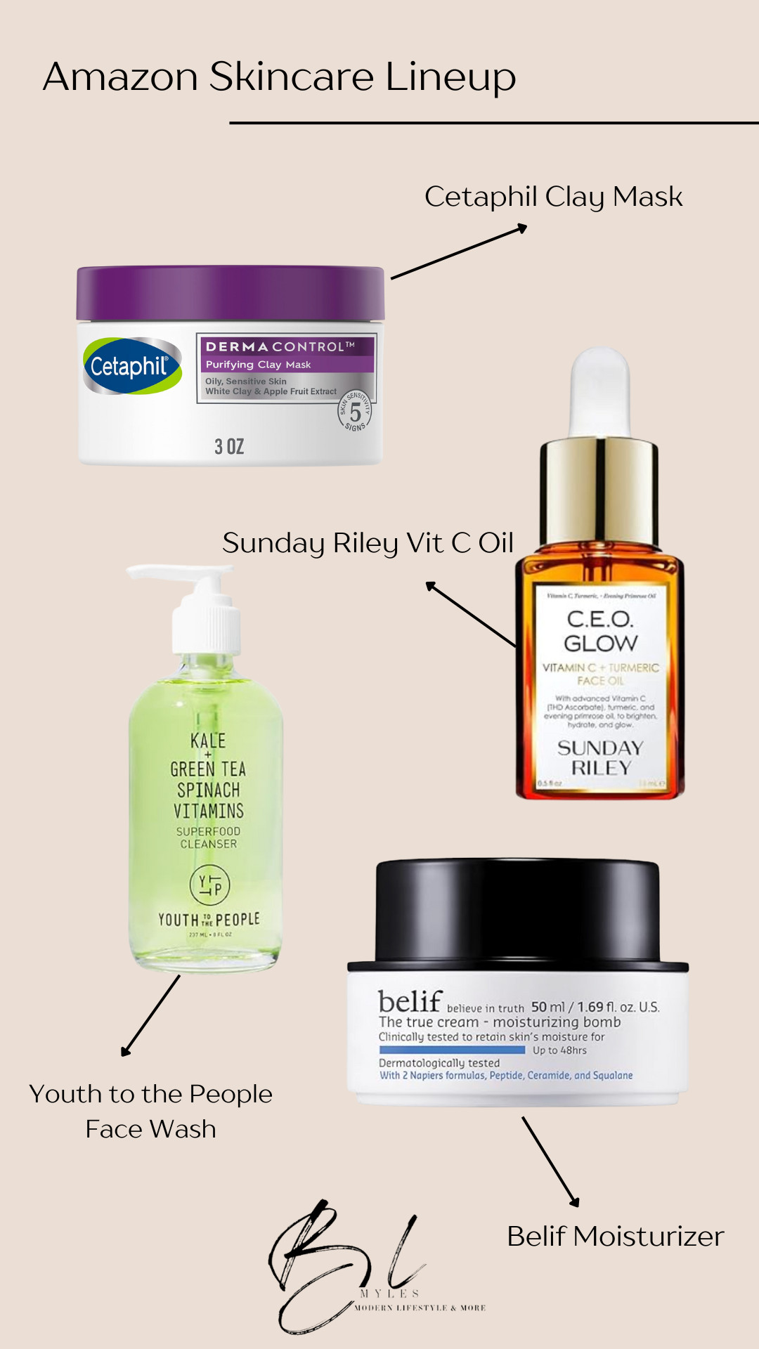 Skincare Regimen for Oily skin.  

 #LTKBeauty