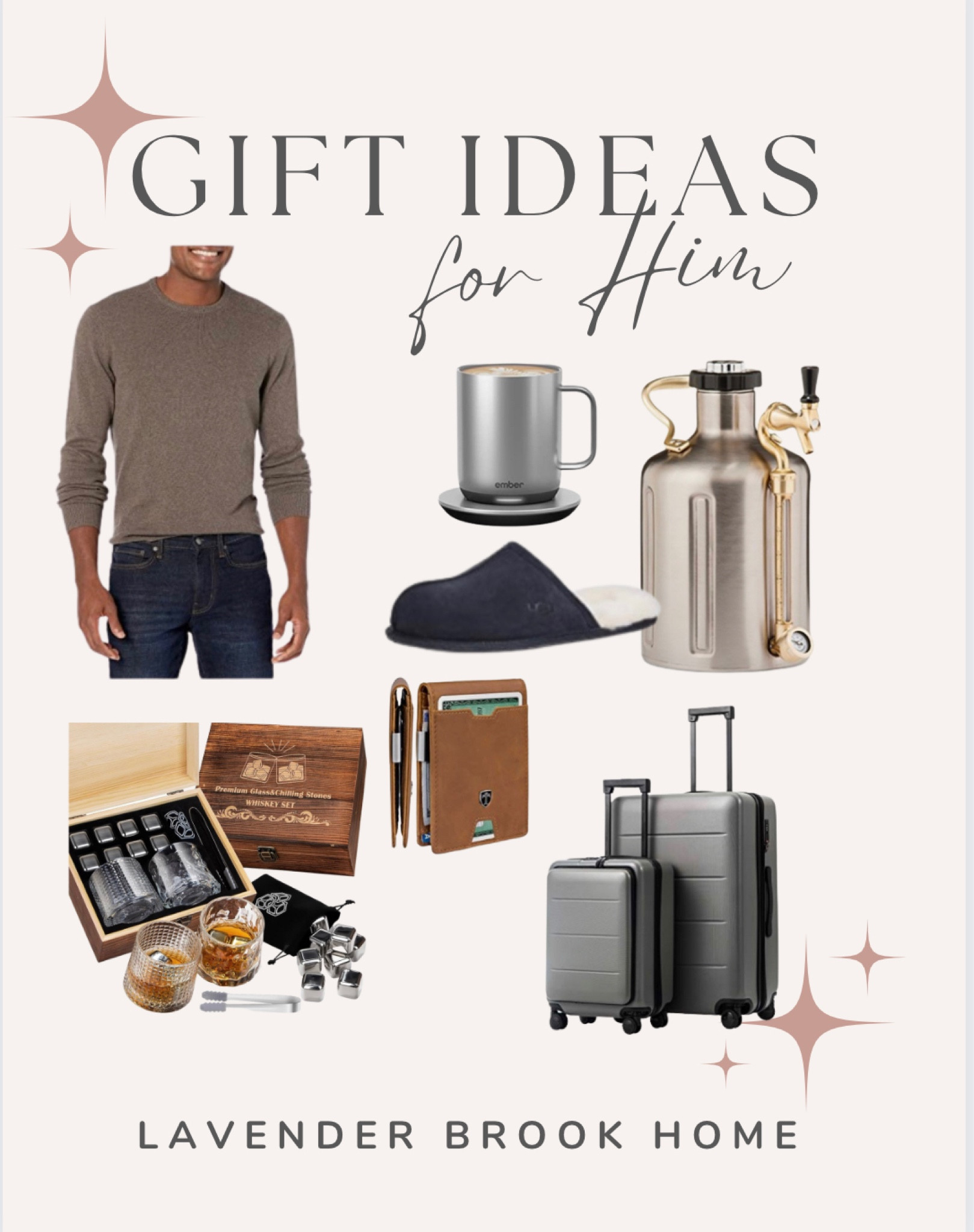 Amazon Gifts for Him 

#LTKmens #LTKGiftGuide #LTKsalealert