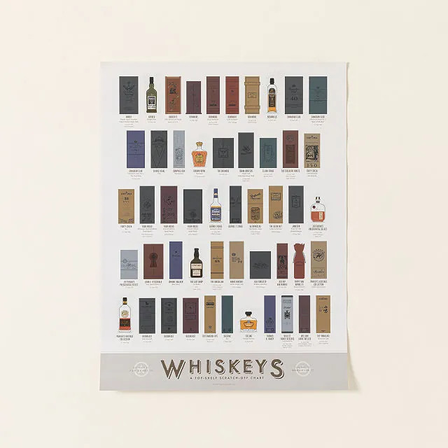 Whiskey Scratch Off Chart | UncommonGoods