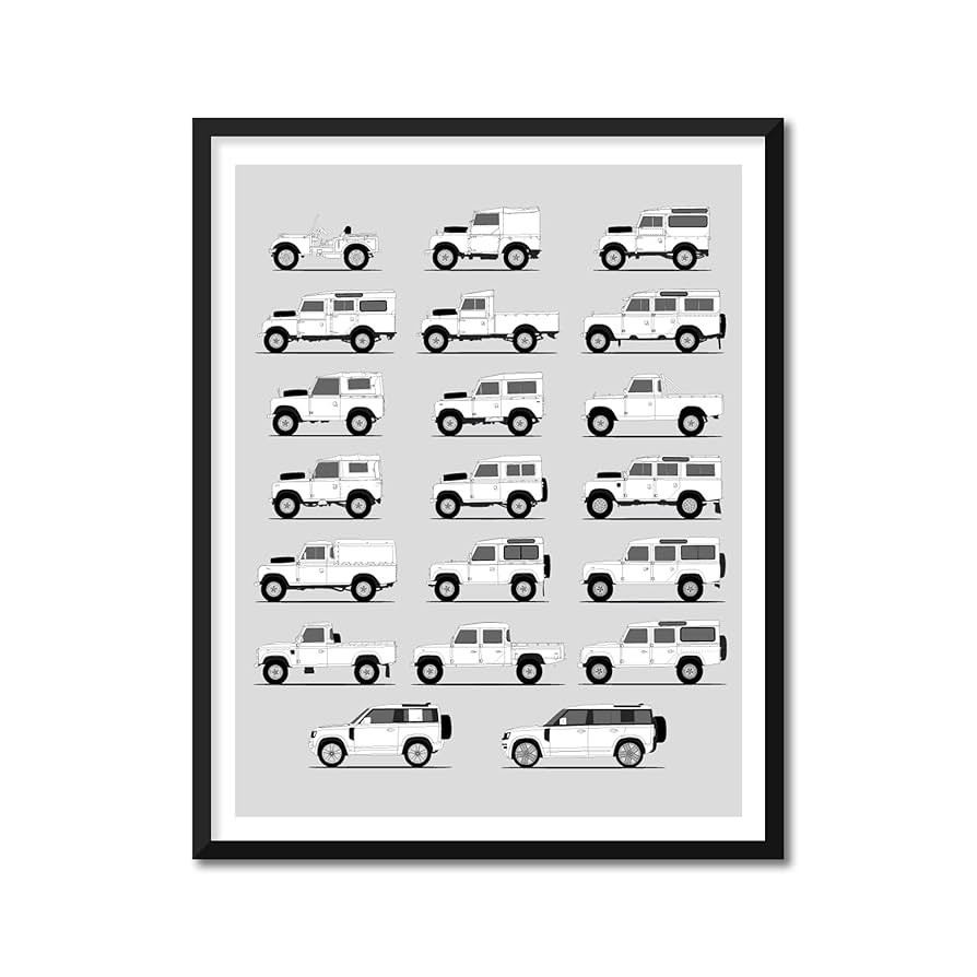 Land Rover Defender 88 90 110 130 Inspired Poster Print Wall Art Handmade Decor of the Land Rover... | Amazon (US)