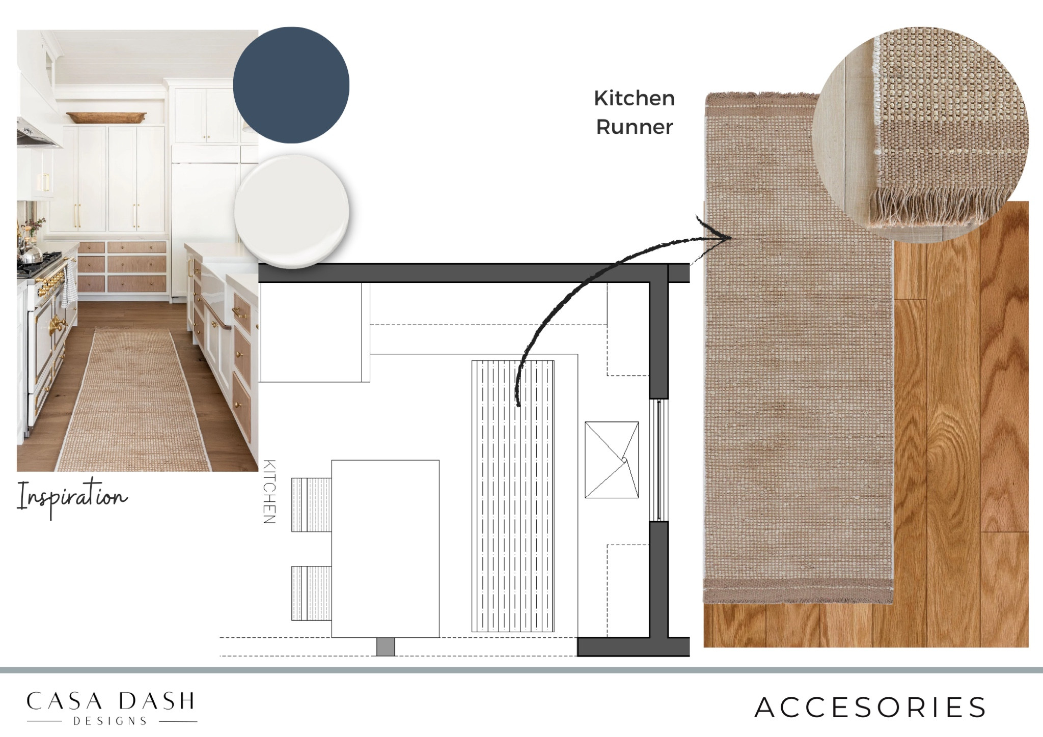 Kitchen runner 

#LTKFind #LTKstyletip #LTKhome