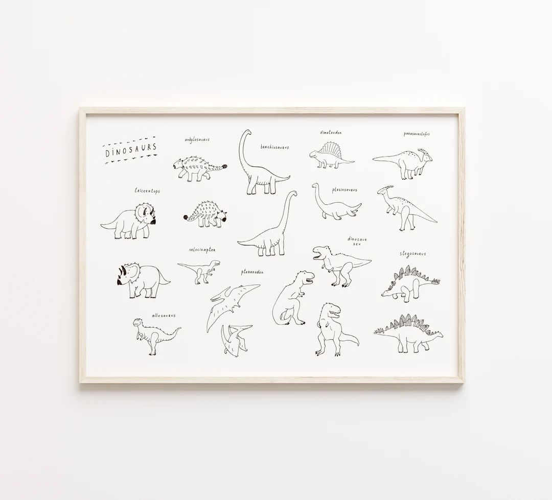 Dinosaurs Poster | Dinosaur Decor | Educational Posters | Dinosaurs Names Printable Wall Art | Di... | Etsy (US)