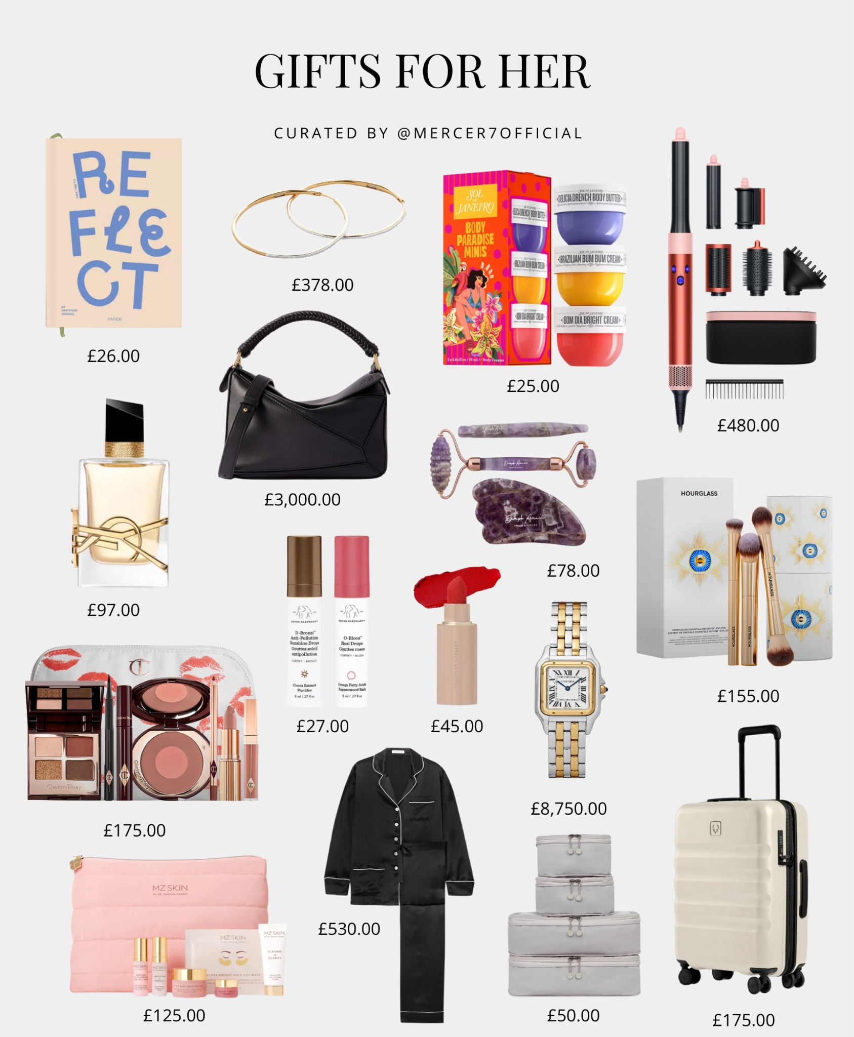 #LTKwinter #LTKgiftguide #LTKeurope