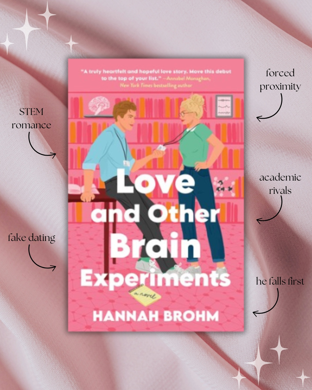 Check out Love And Other Brain Experiments by Hannah Brohmm

Book, books, booktok, romance book

#book #romancebook 

#LTKgiftguide #LTKtravel #LTKsummer